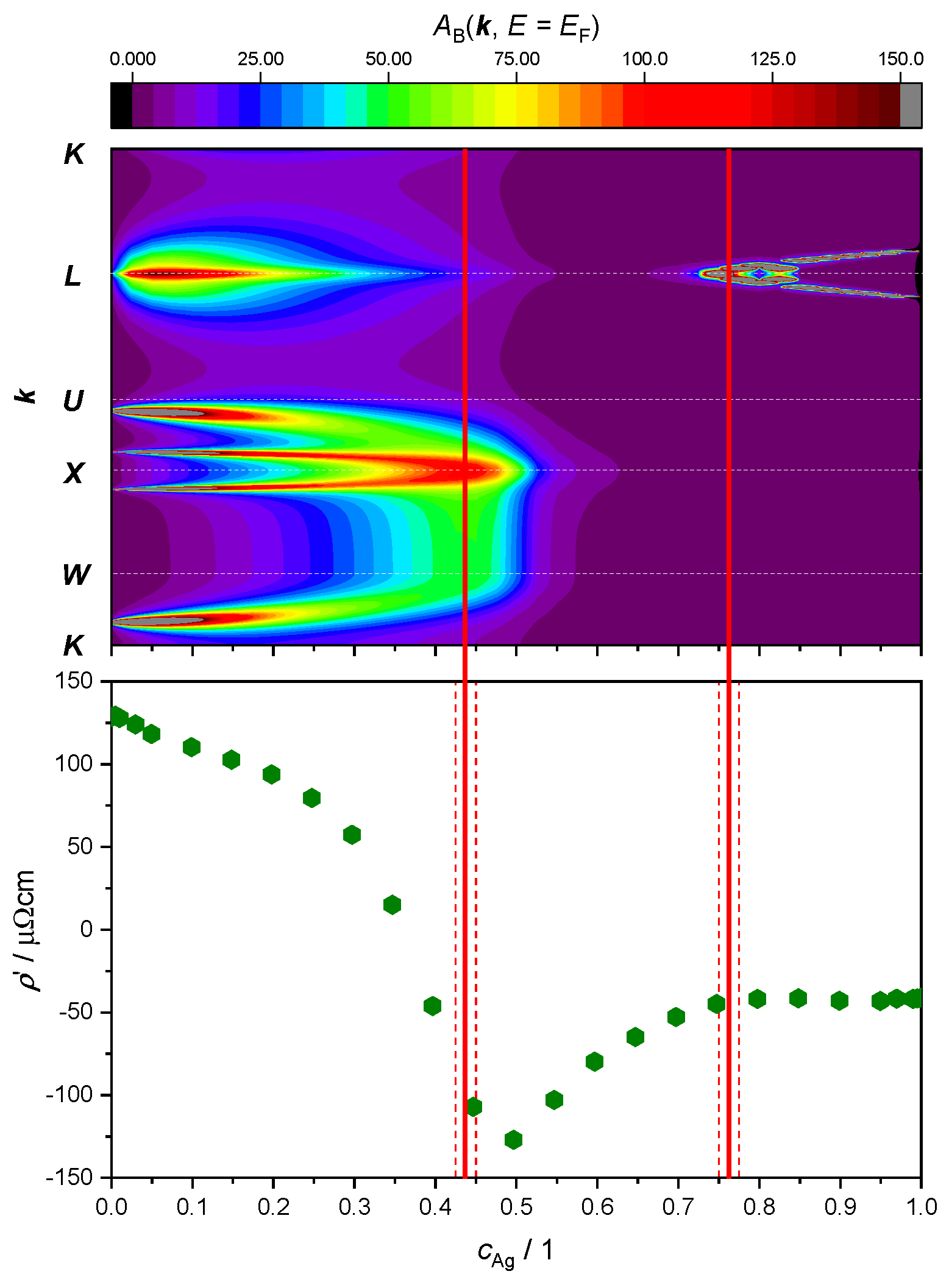 Materials 17 02743 g009