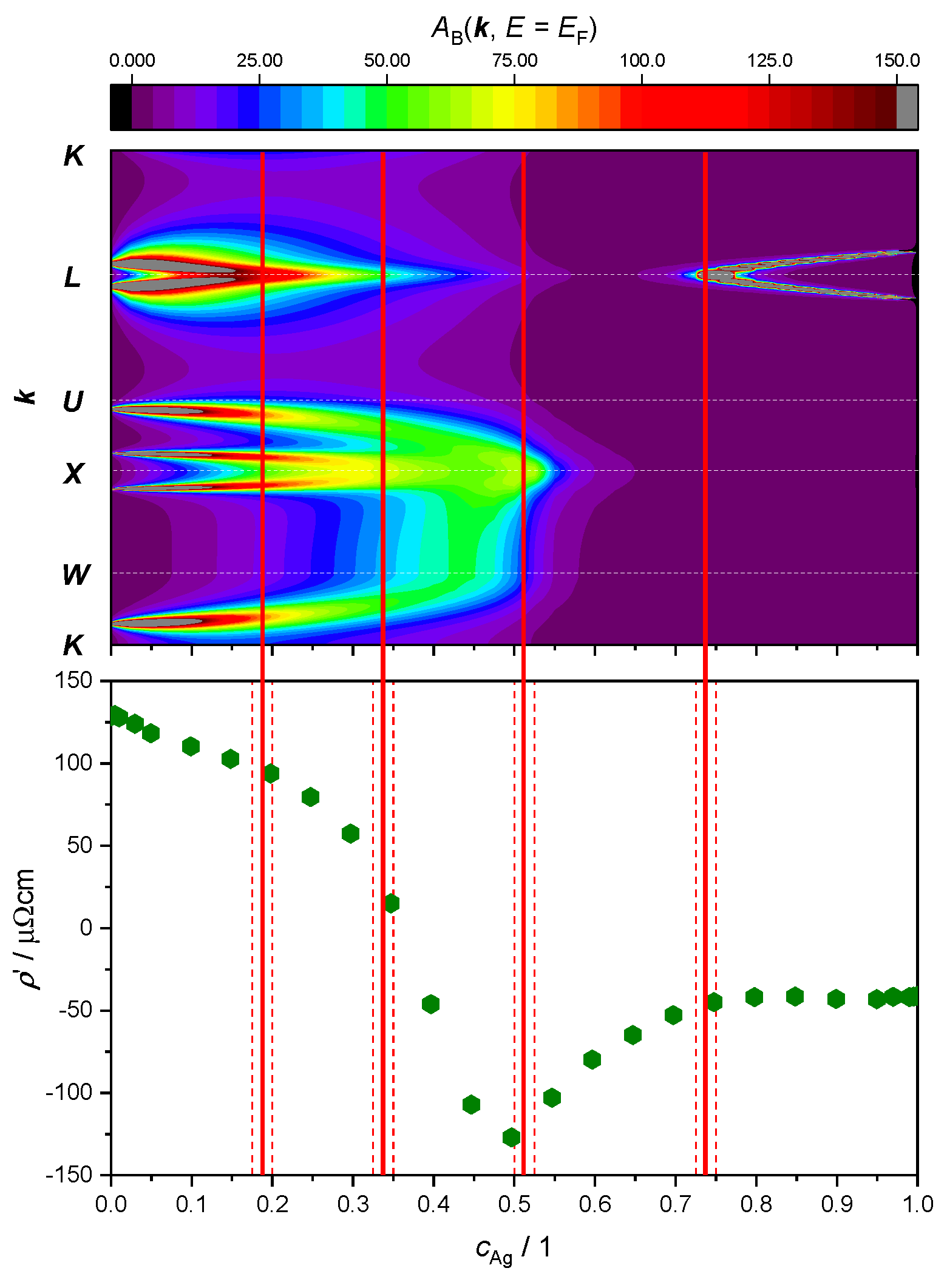 Materials 17 02743 g010