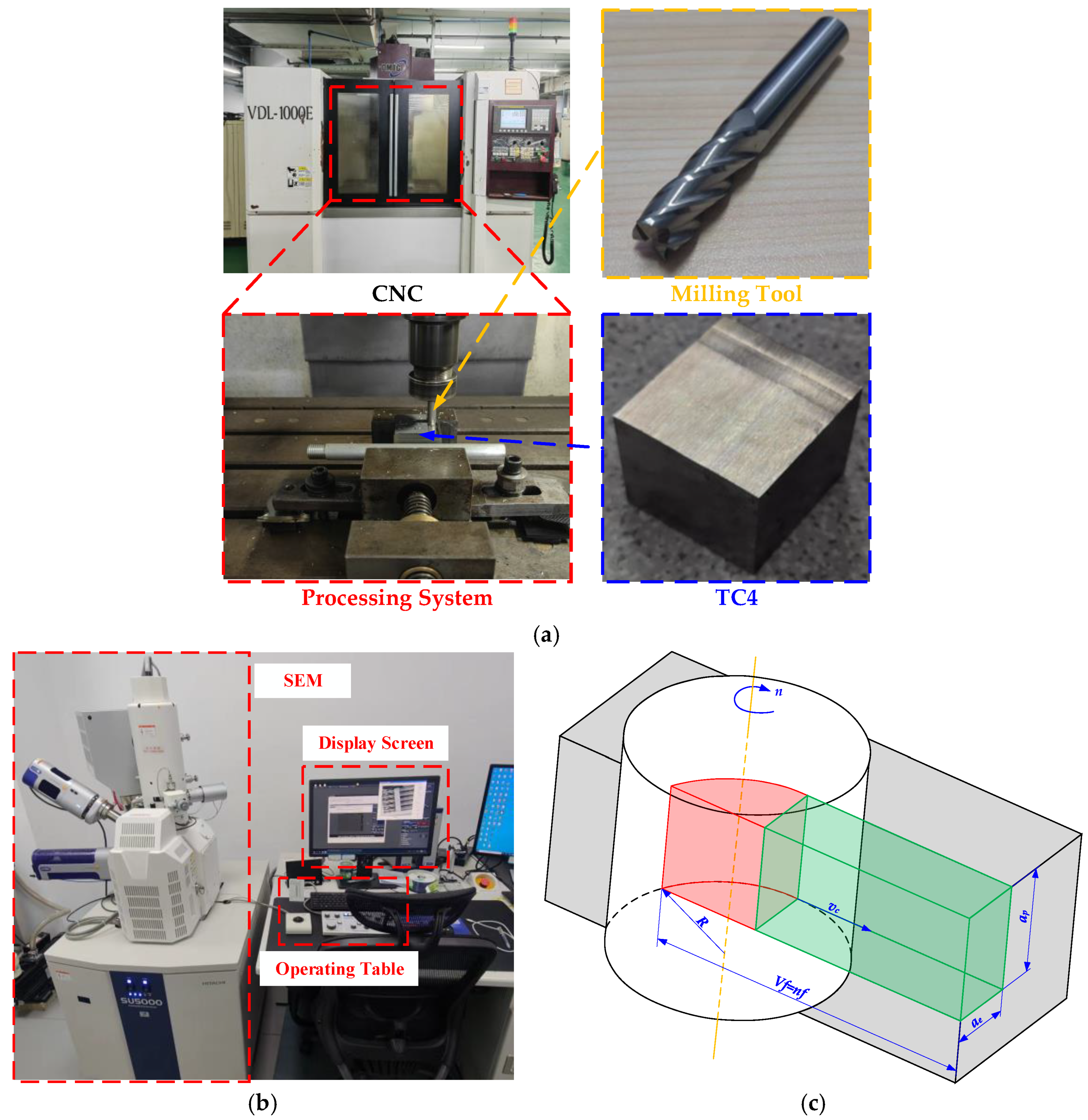 Materials 17 02744 g001