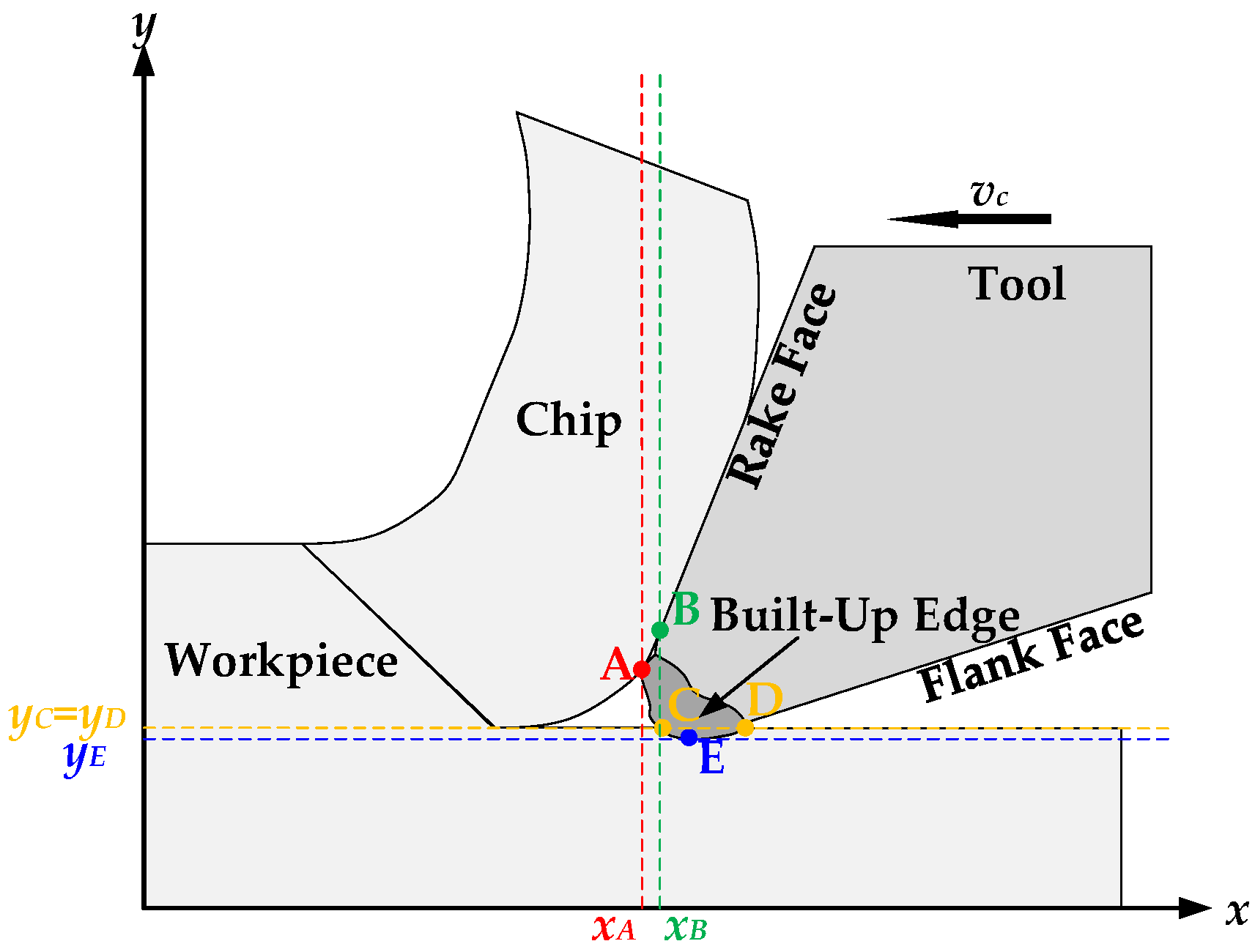 Materials 17 02744 g004