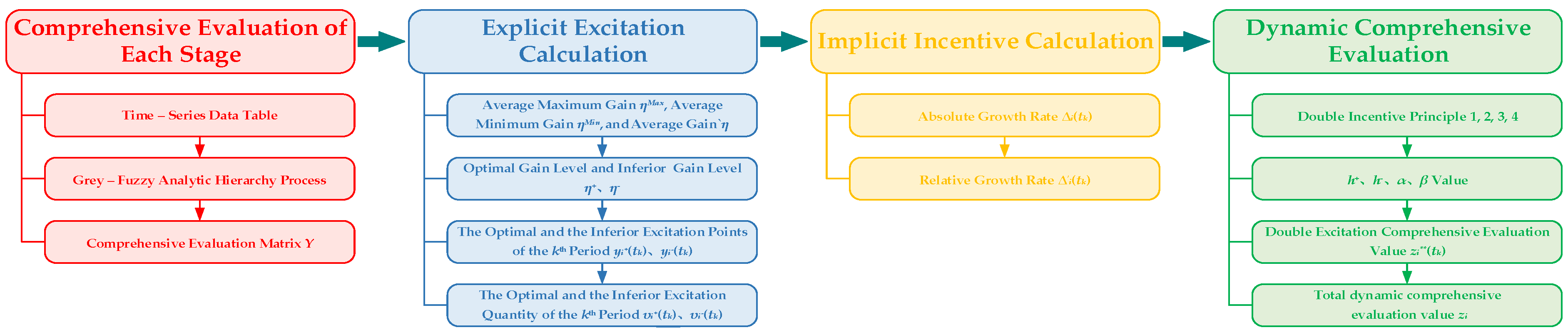 Materials 17 02744 g006