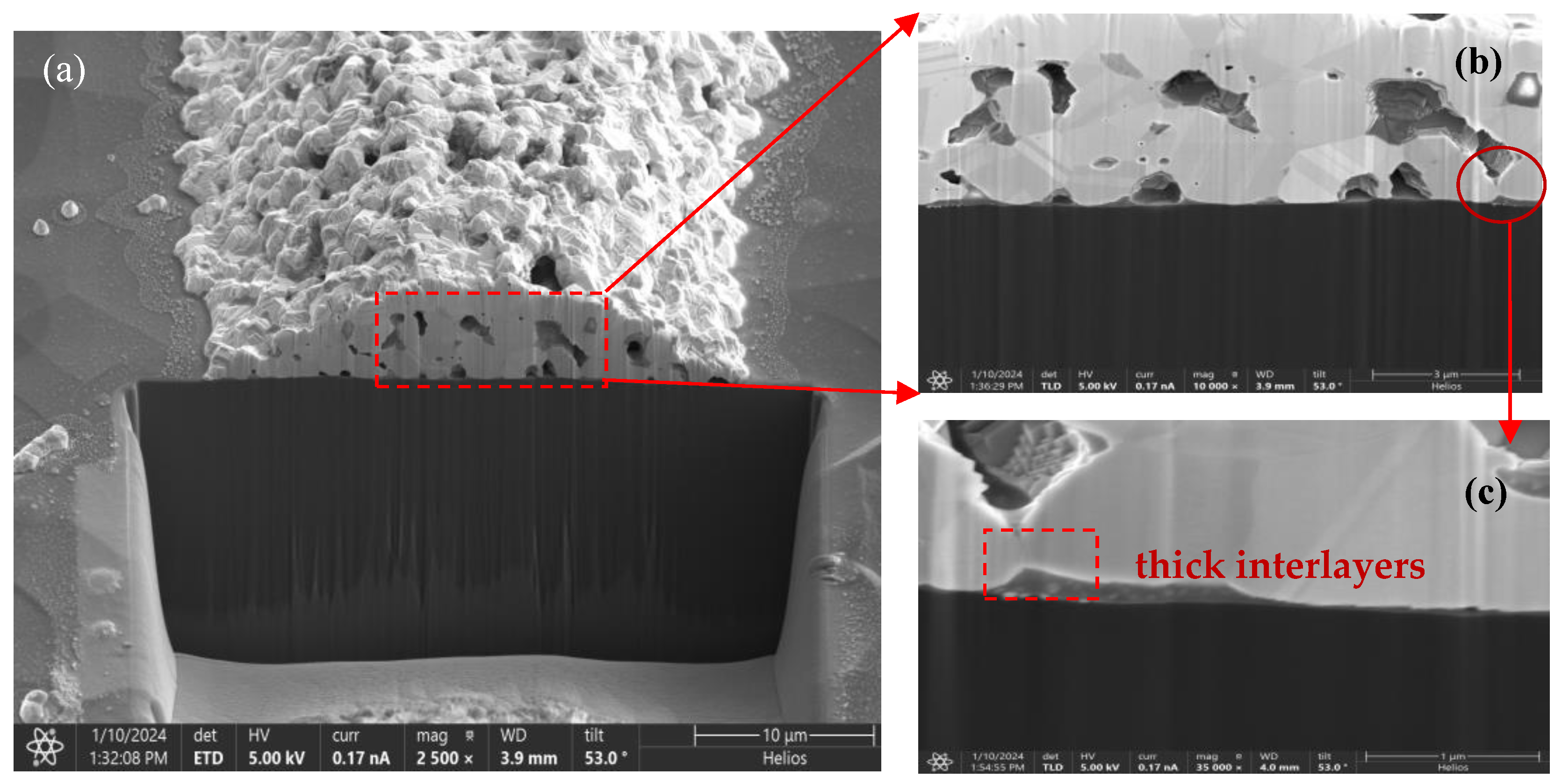 Materials 17 02747 g005 Materials 17 02747 g005