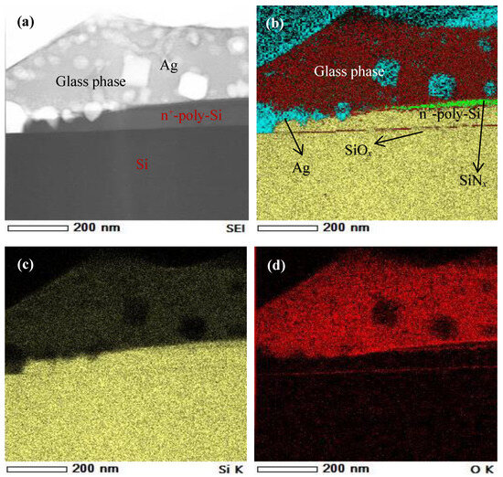 Materials 17 02747 g006a Materials 17 02747 g006a