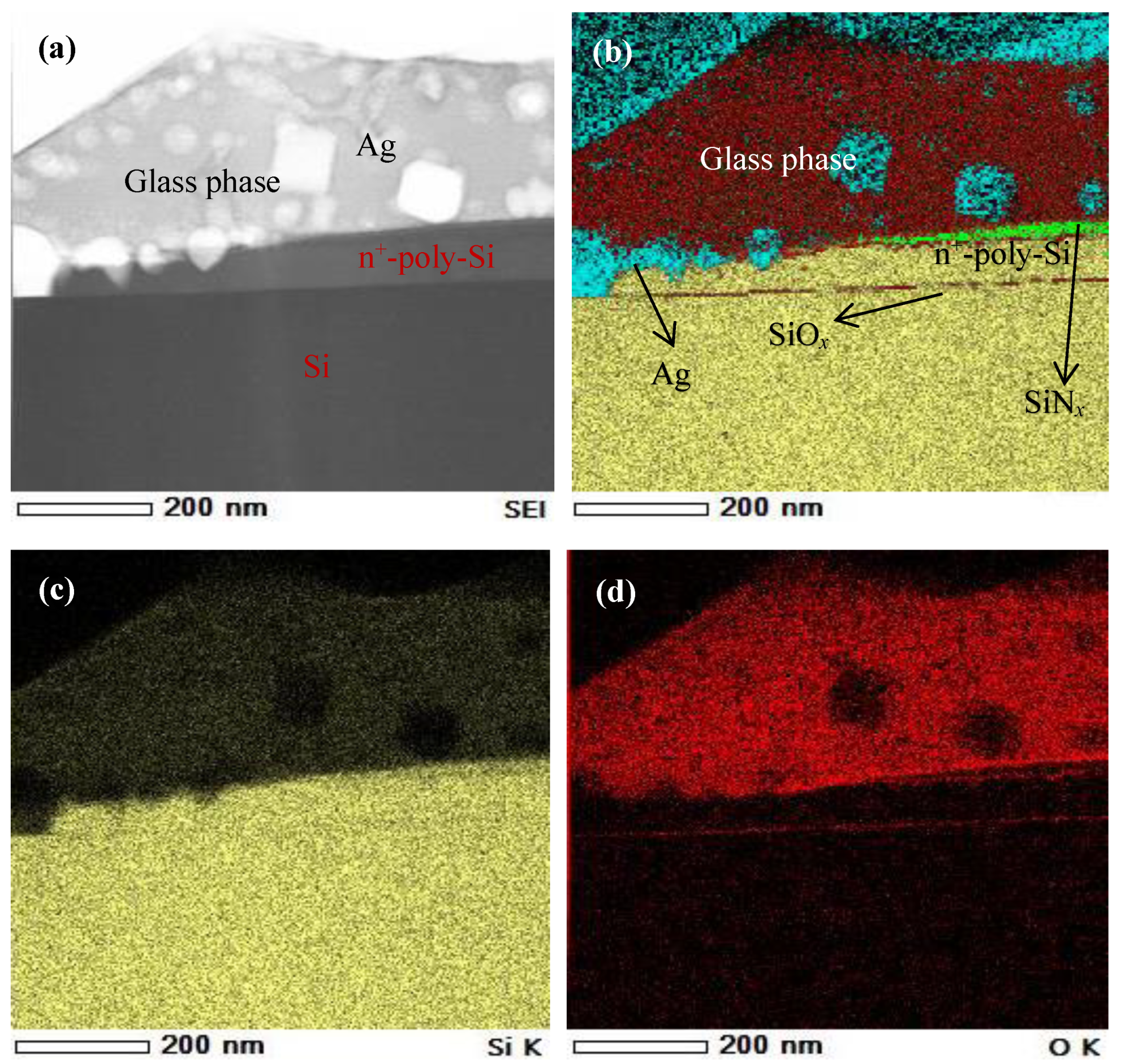 Materials 17 02747 g006a Materials 17 02747 g006a