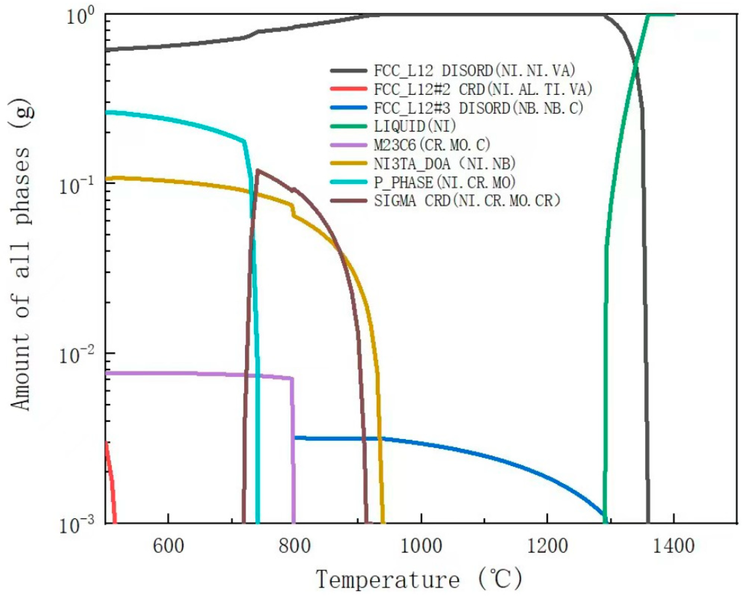 Materials 17 02754 g001