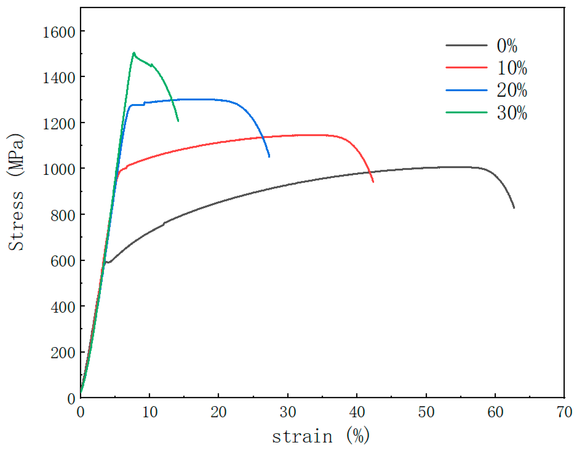 Materials 17 02754 g010