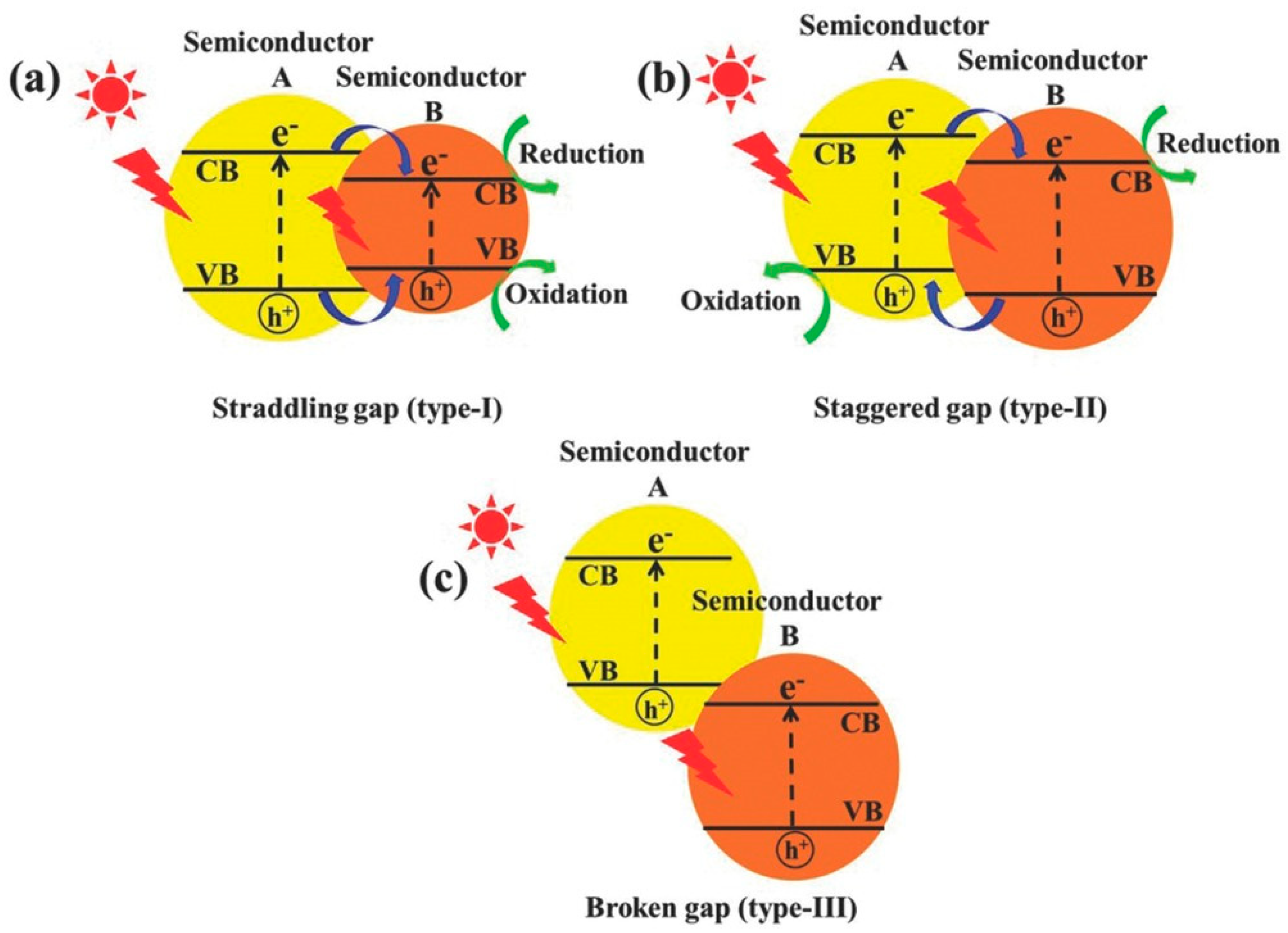 Materials 17 02755 g003