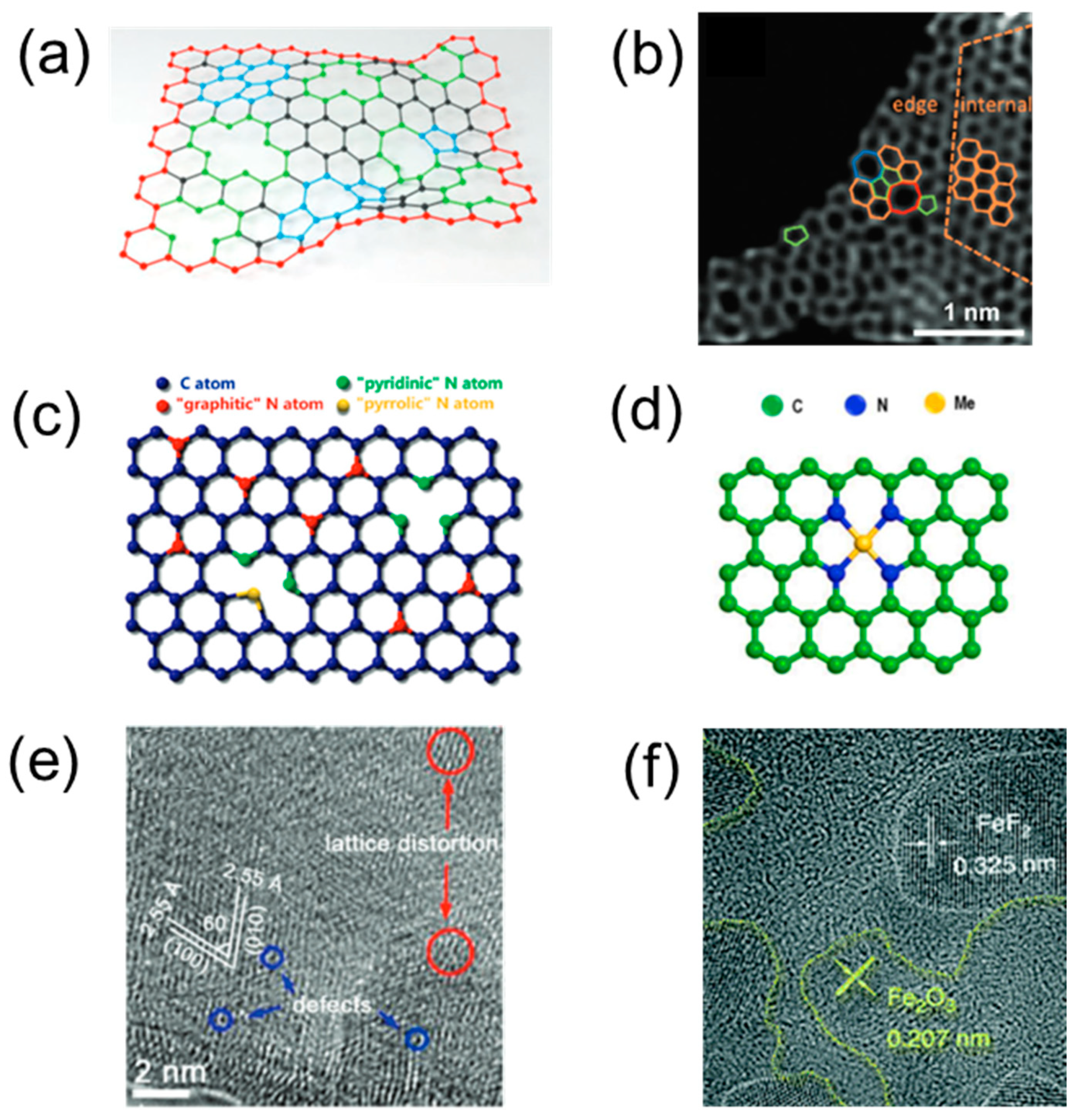 Materials 17 02755 g006