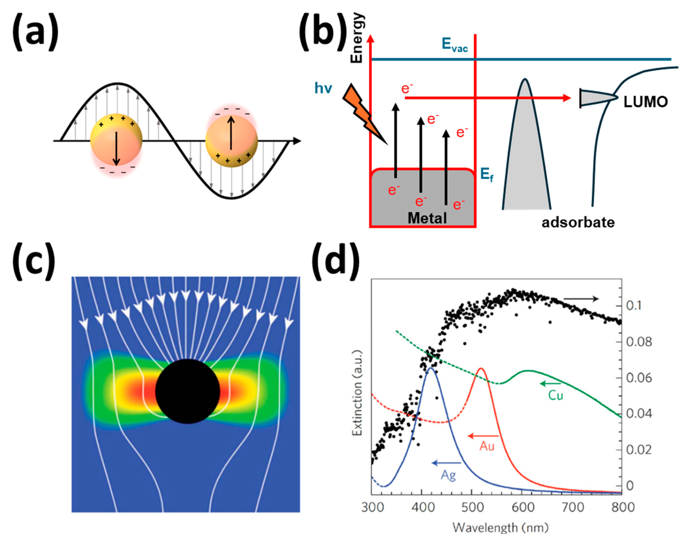 Materials 17 02755 g008