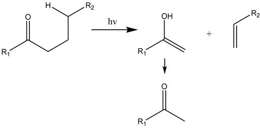 Materials 17 02755 i002