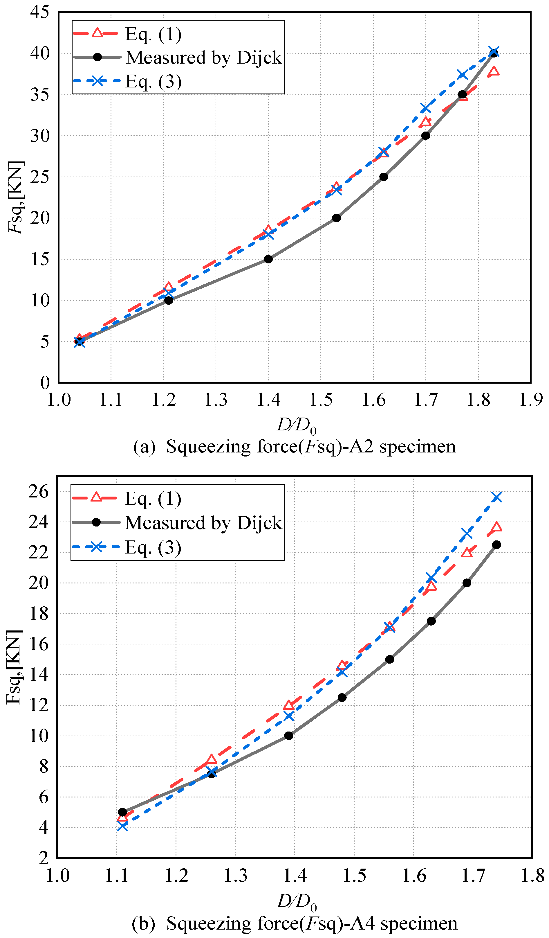 Materials 17 02756 g002