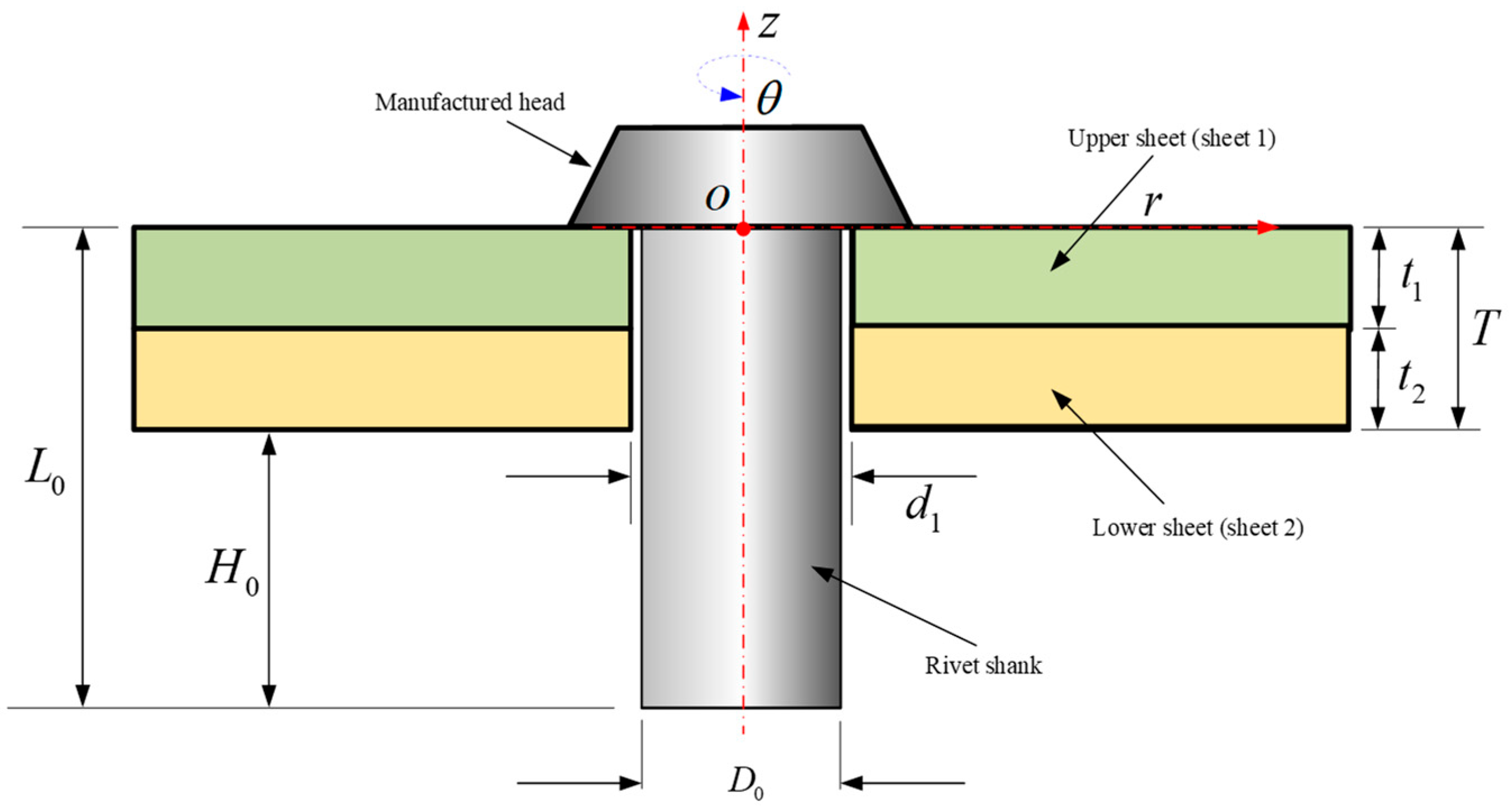 Materials 17 02756 g004