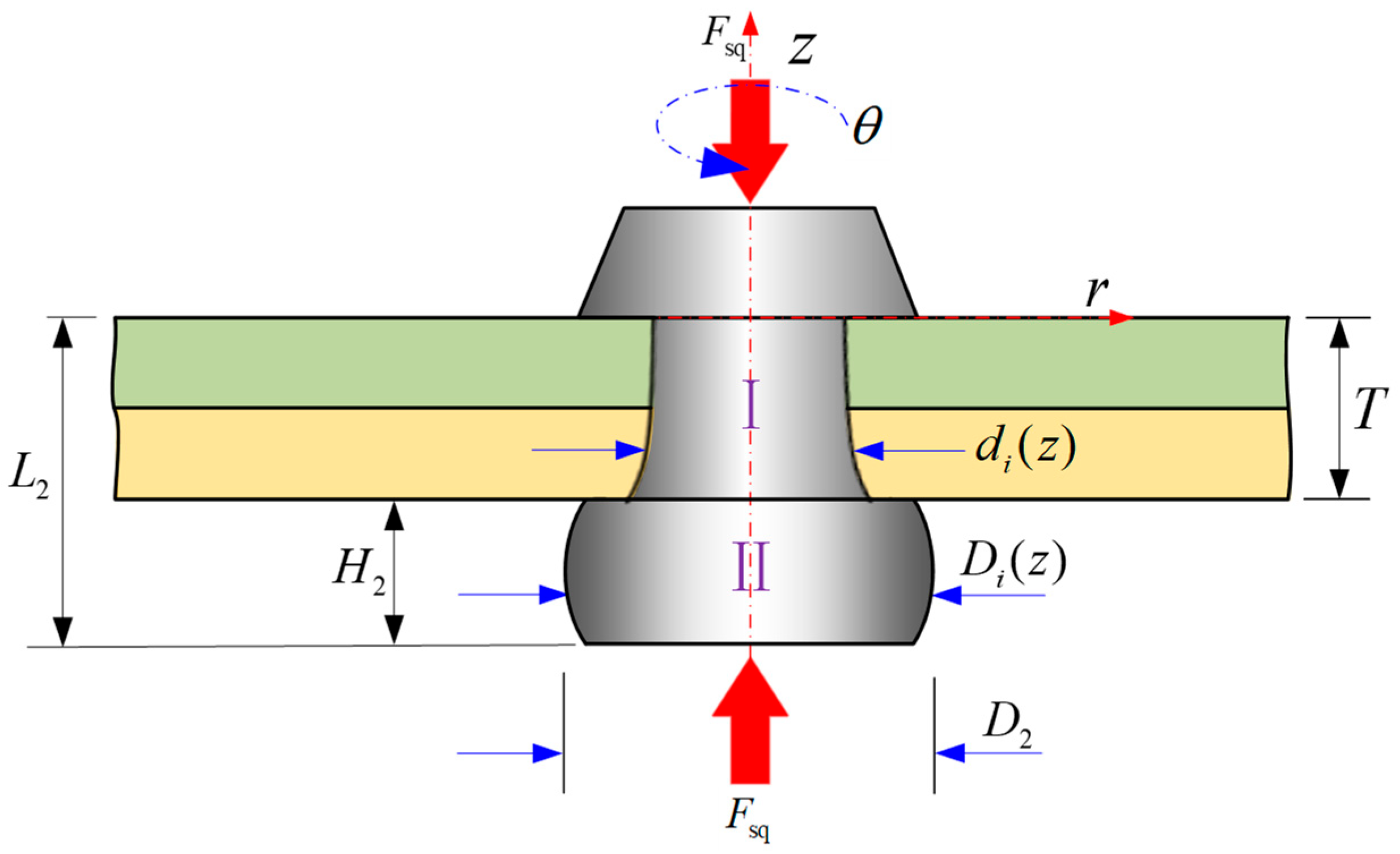 Materials 17 02756 g006