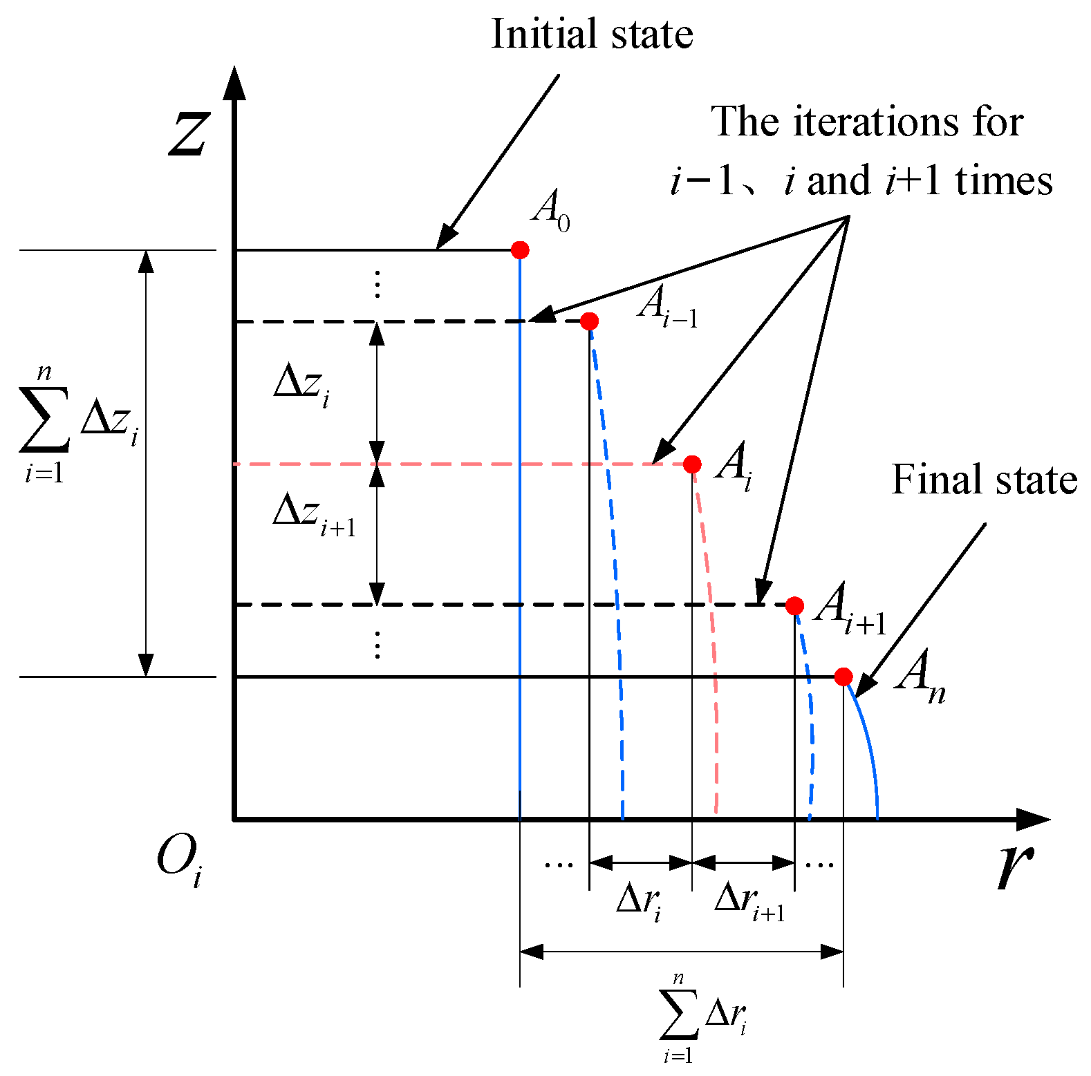Materials 17 02756 g011