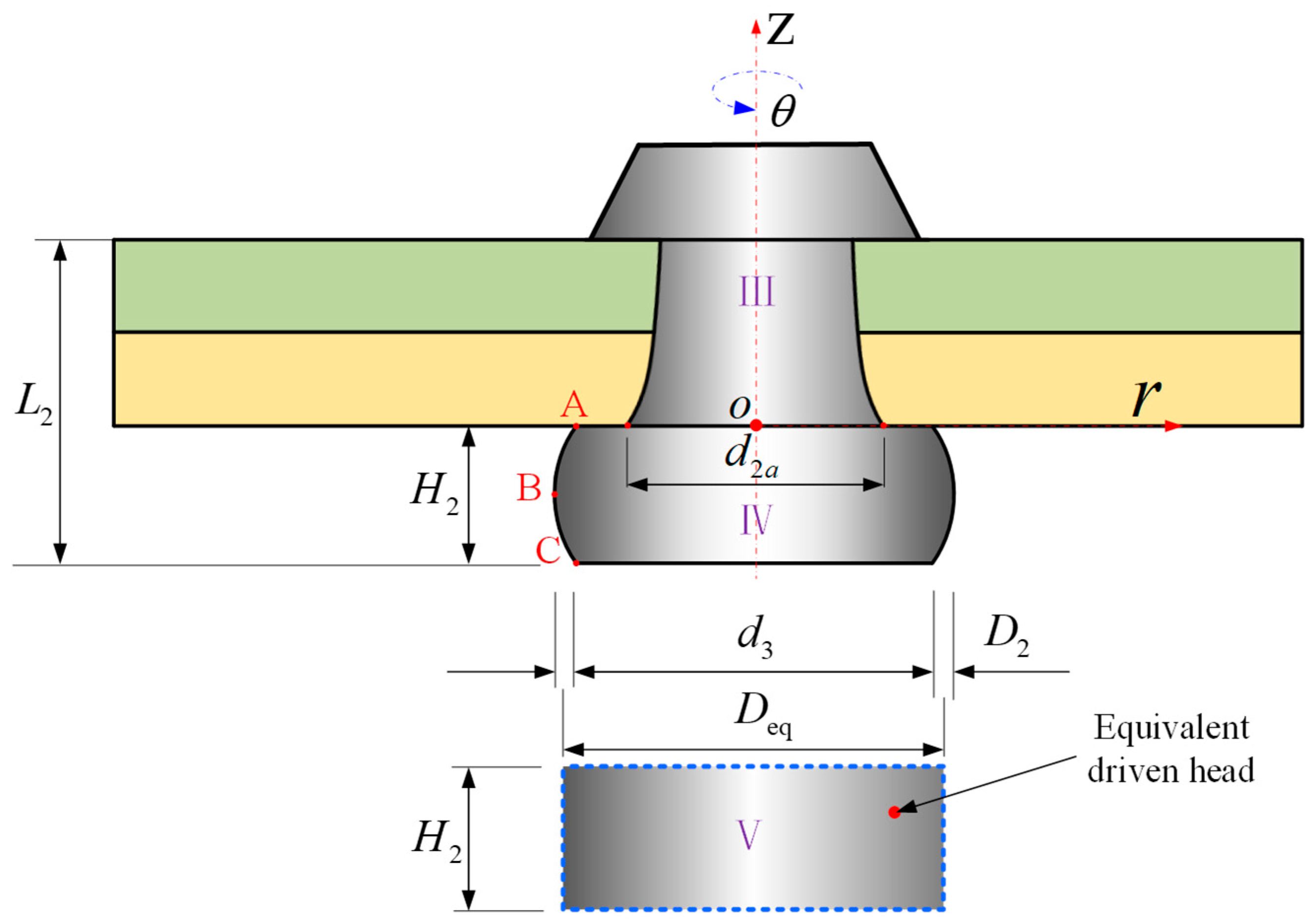 Materials 17 02756 g012