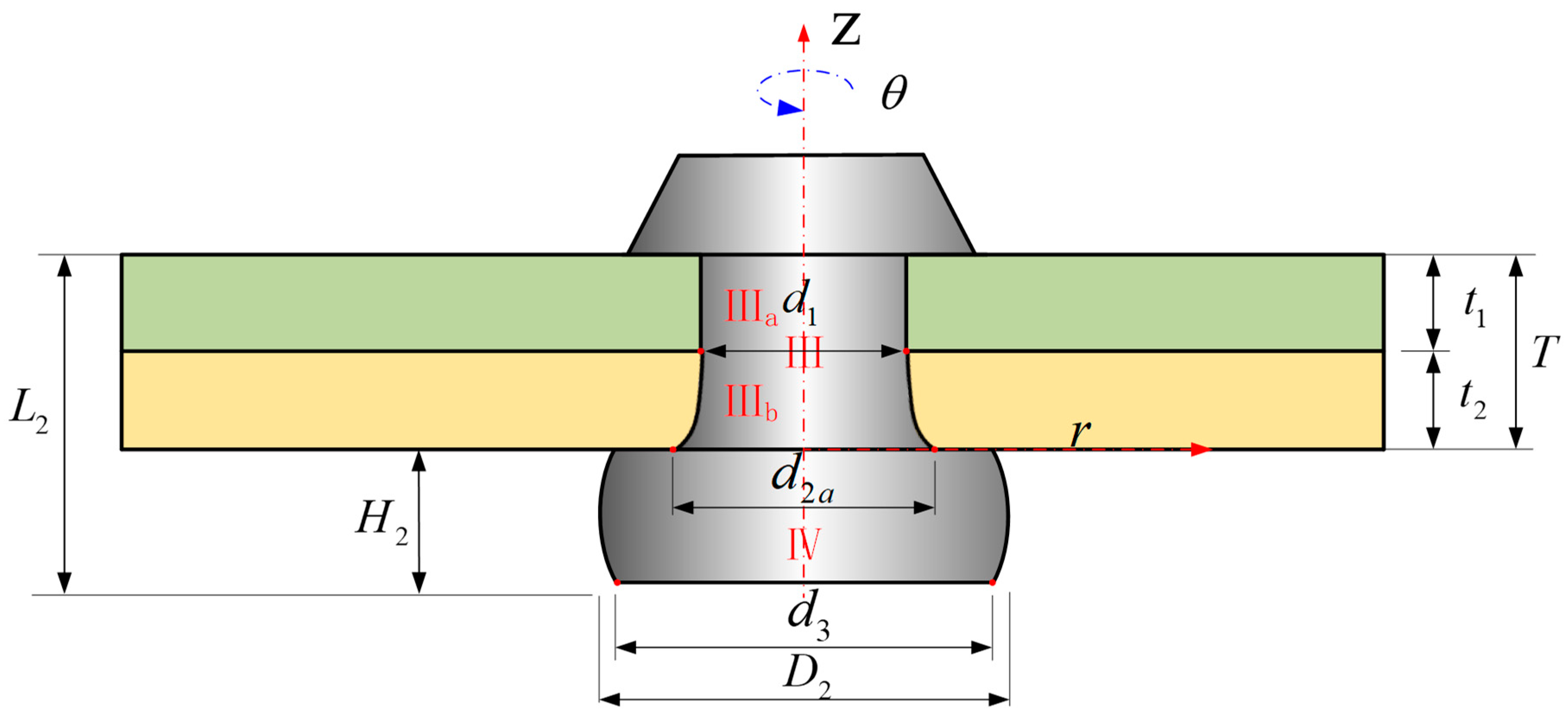 Materials 17 02756 g013
