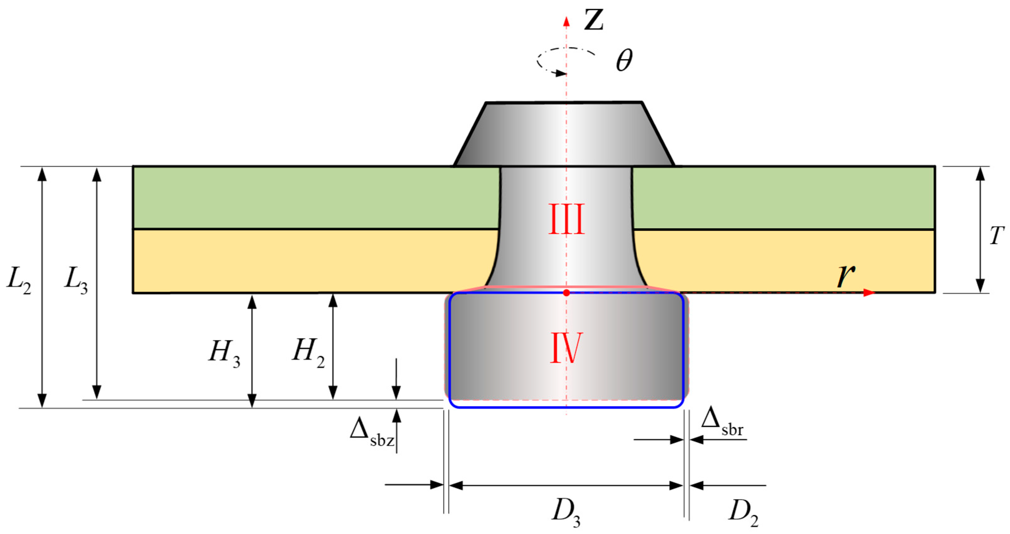 Materials 17 02756 g015