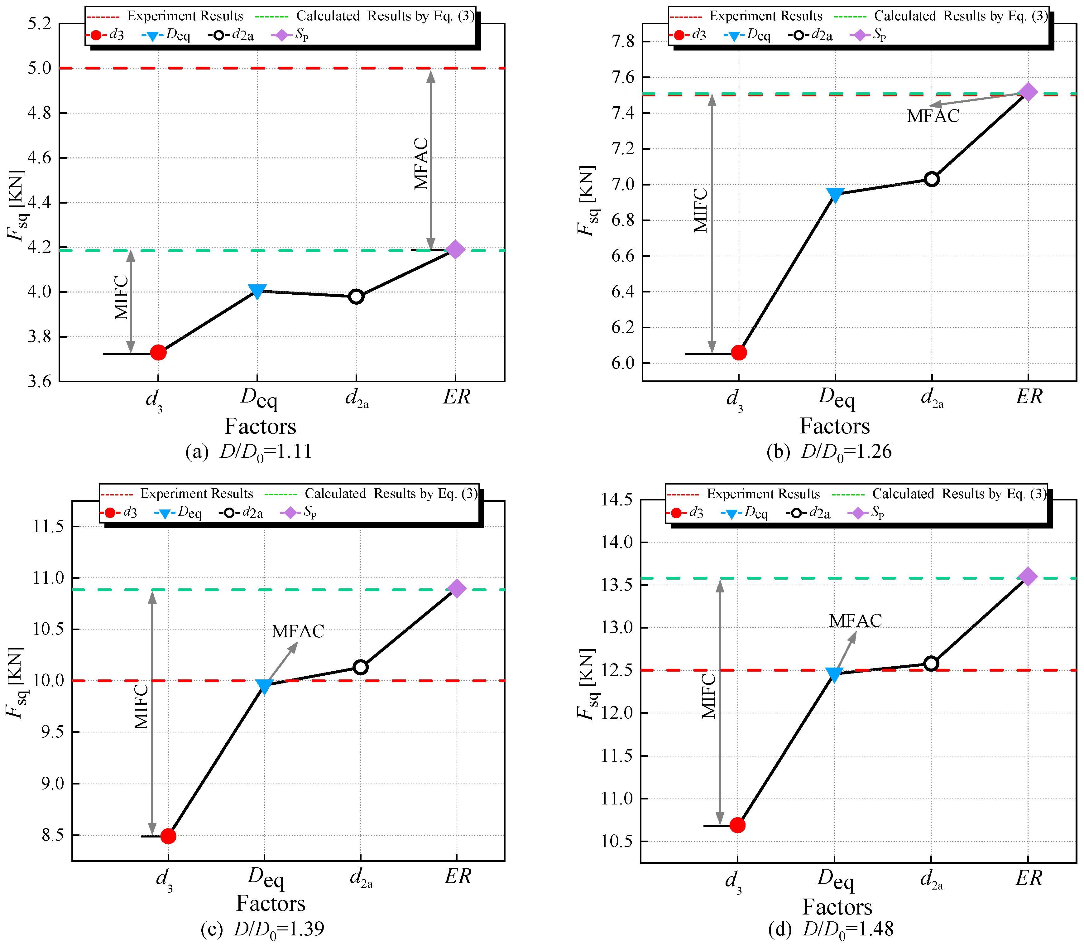 Materials 17 02756 g017a