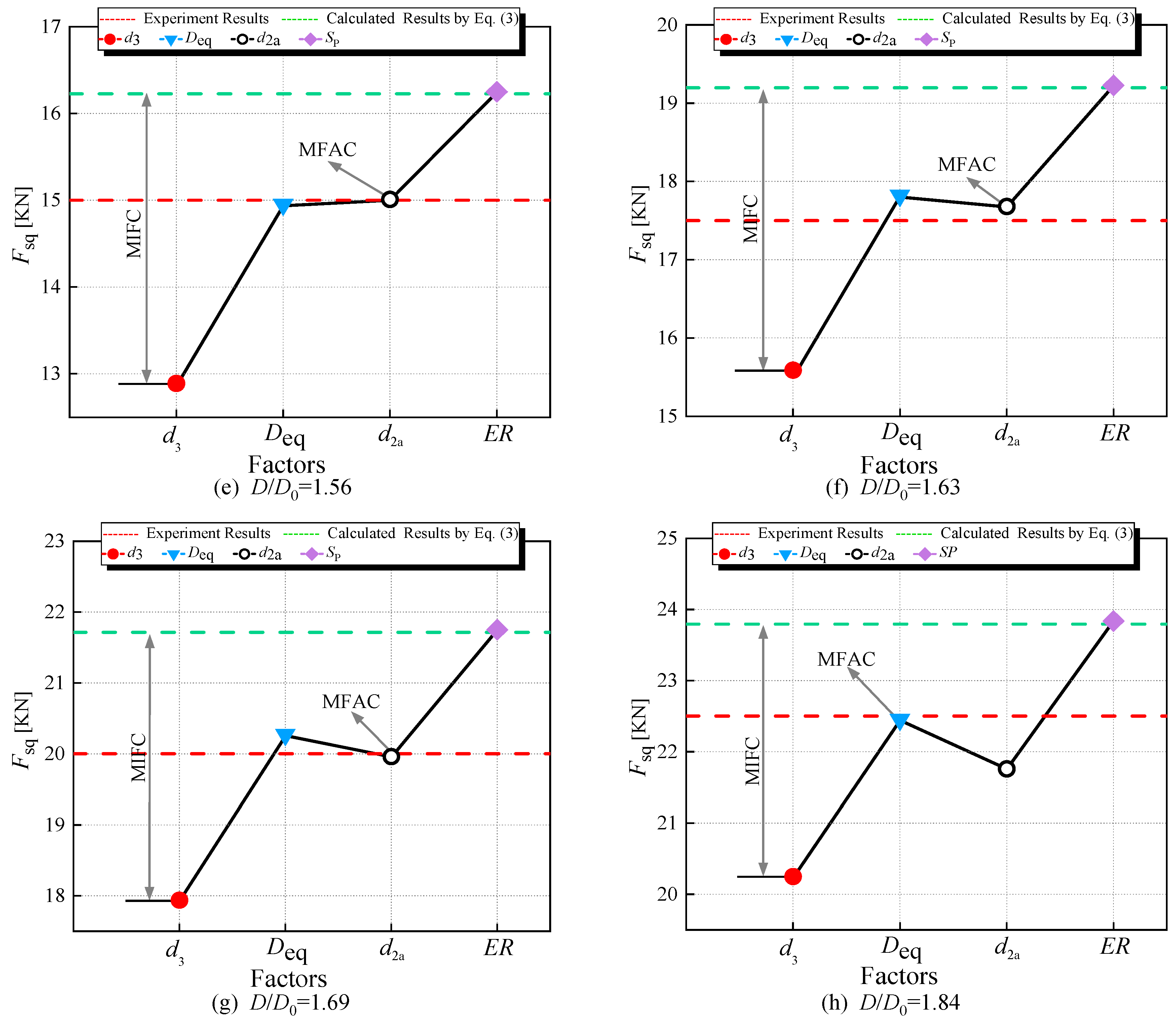 Materials 17 02756 g017b