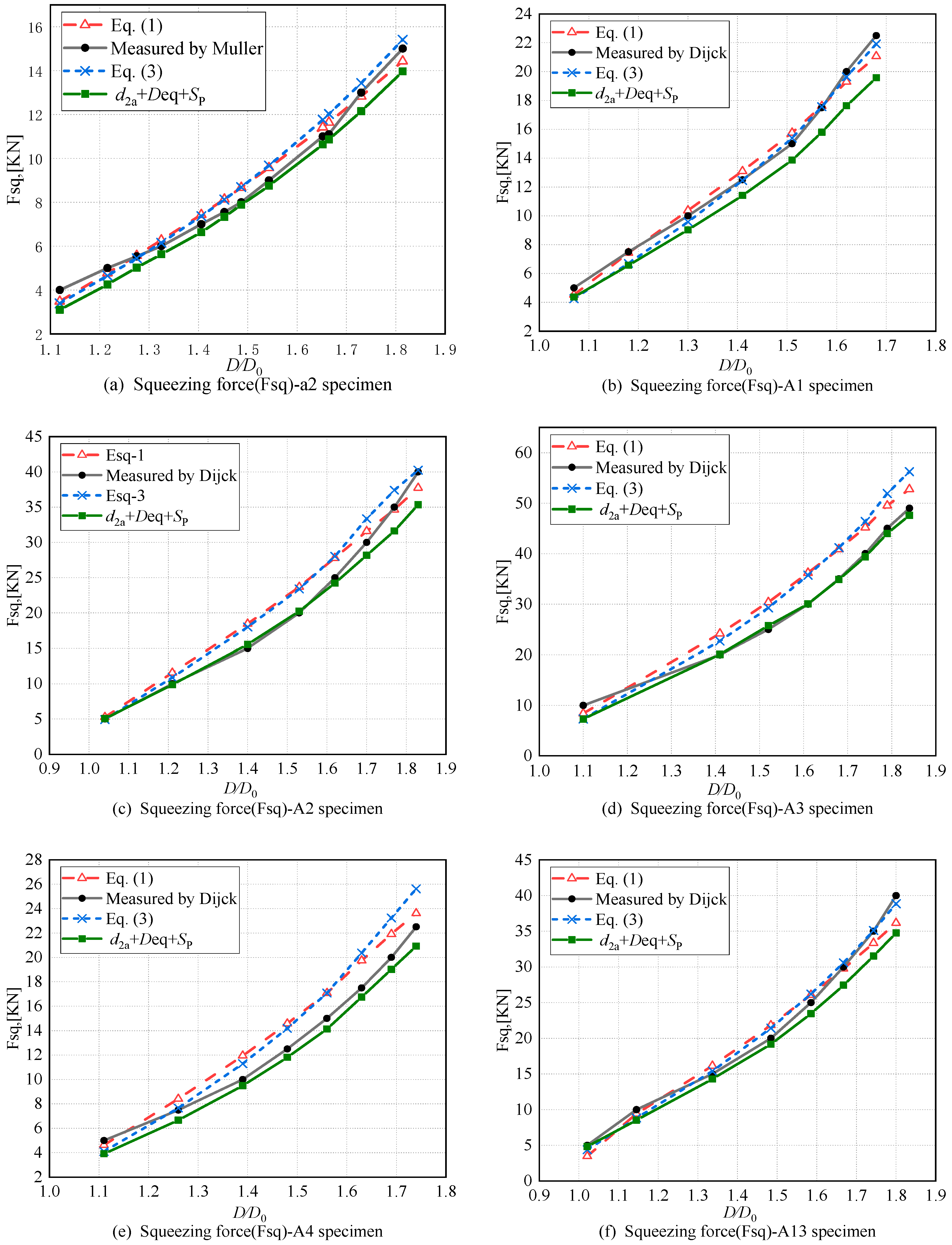 Materials 17 02756 g018
