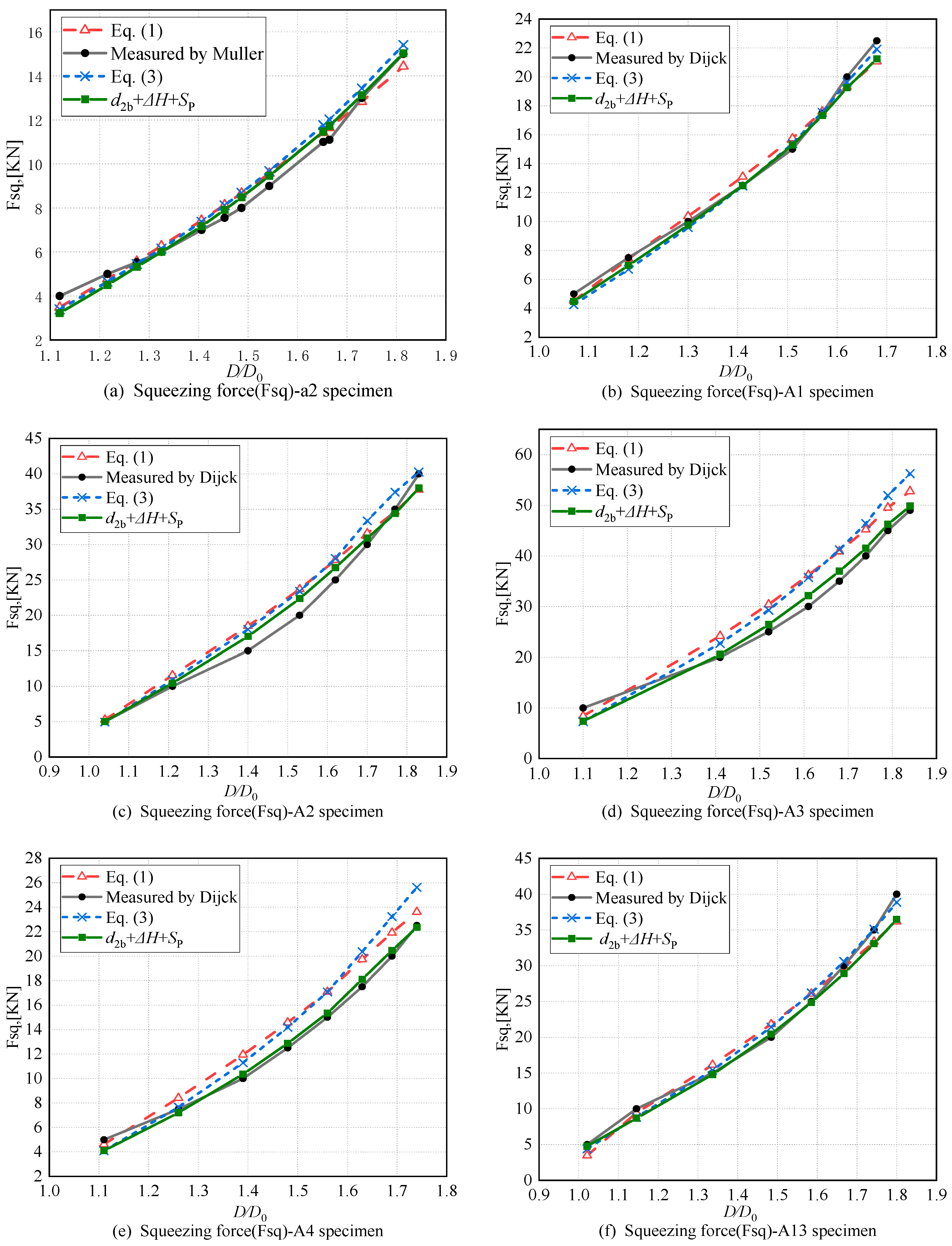Materials 17 02756 g019