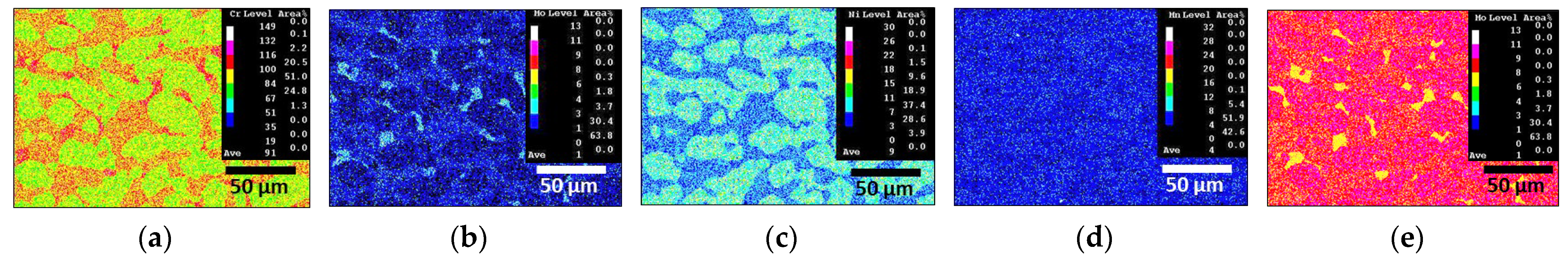 Materials 17 02760 g006