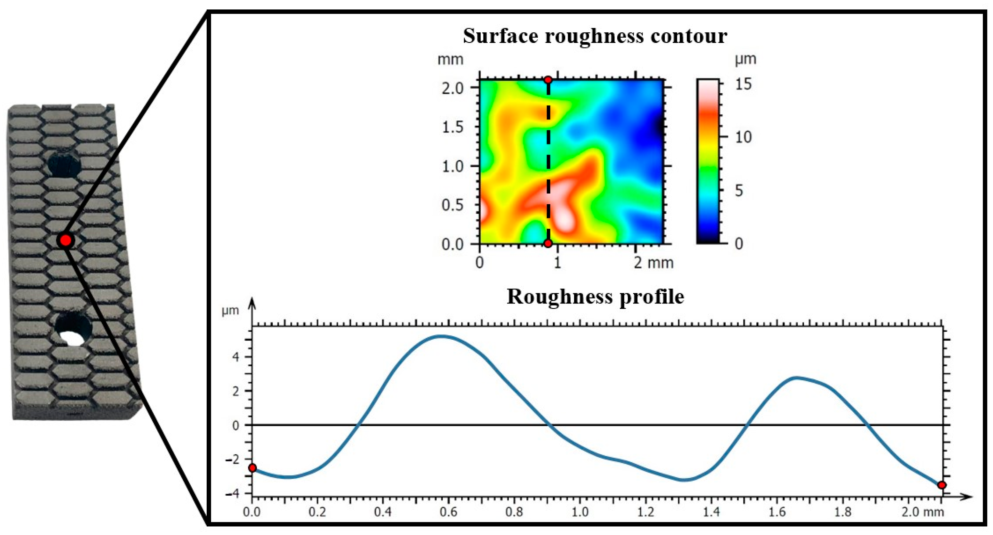Materials 17 02765 g006