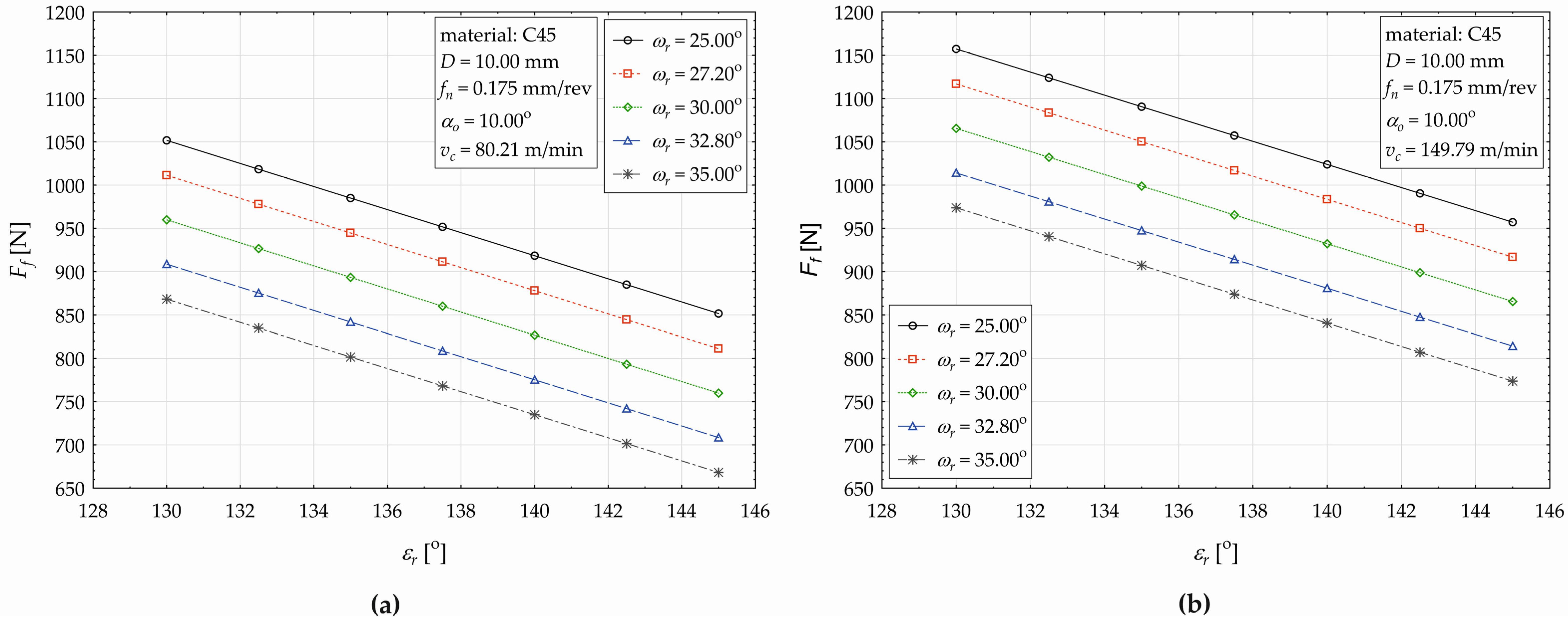 Materials 17 02775 g007
