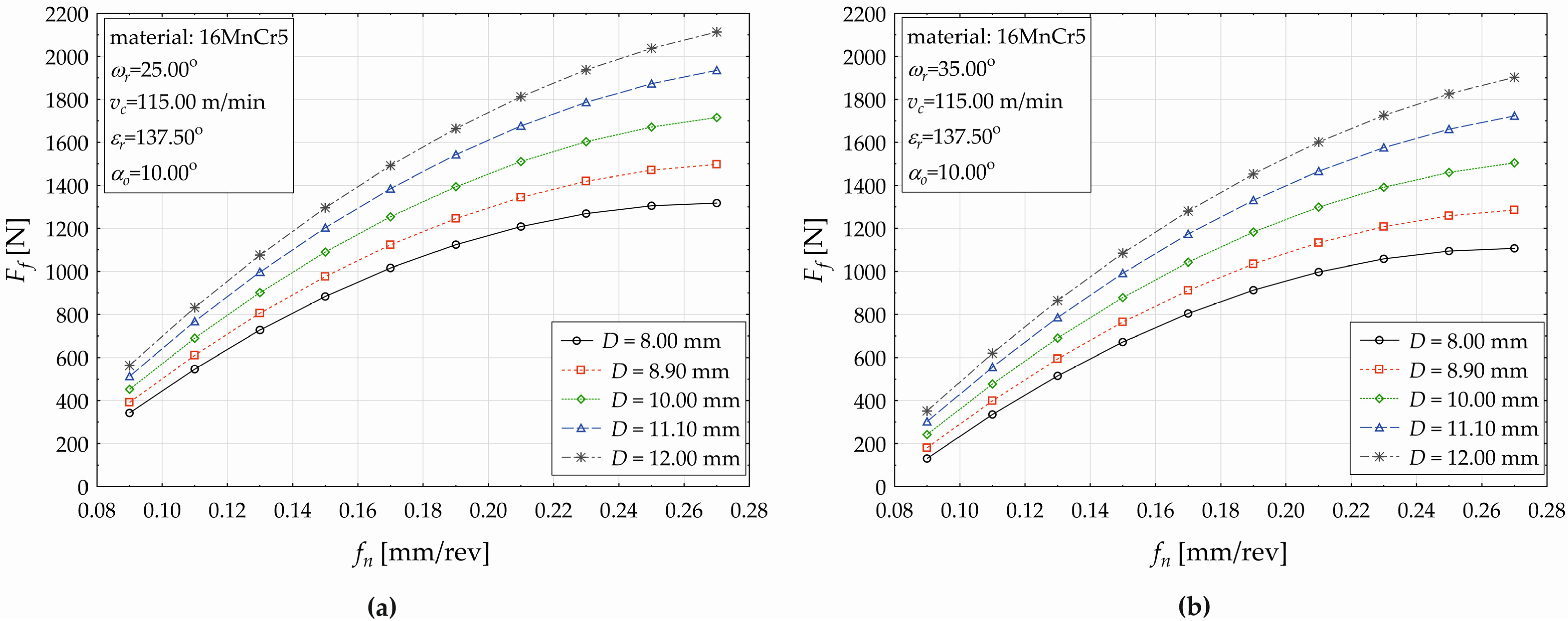 Materials 17 02775 g009