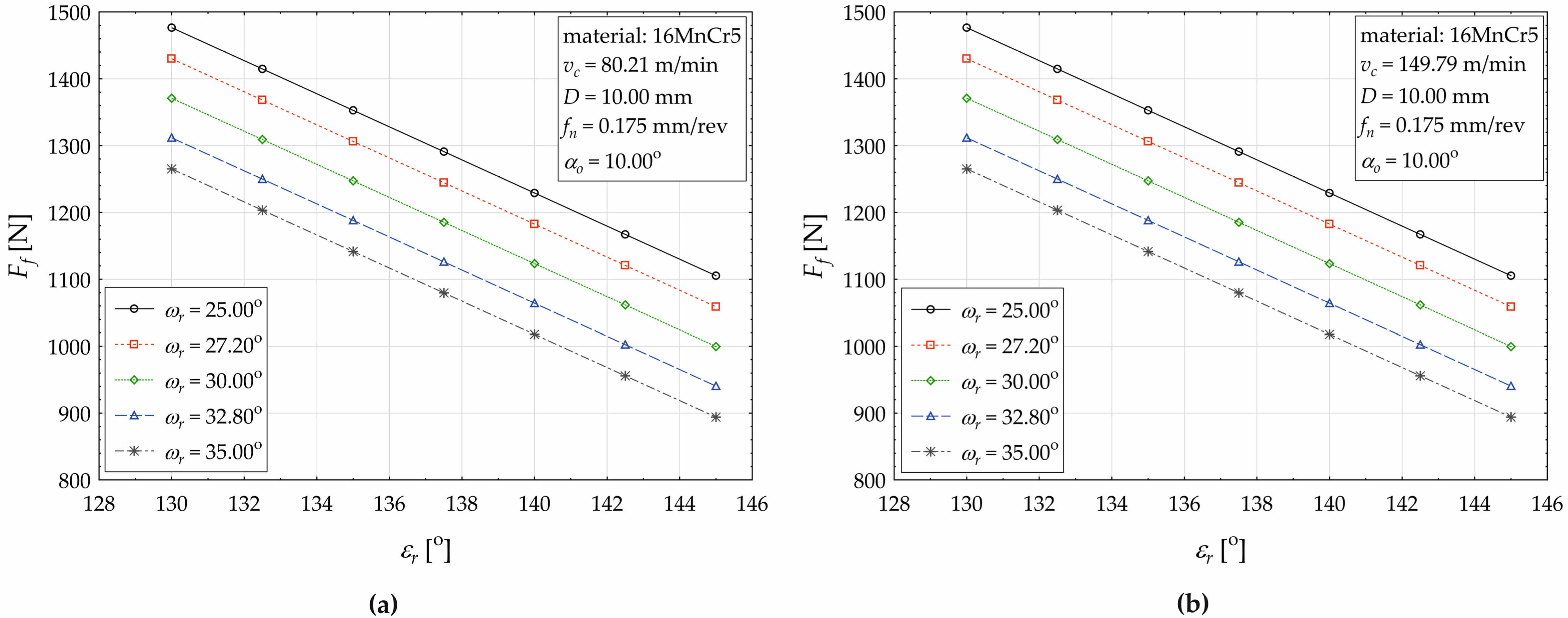 Materials 17 02775 g010