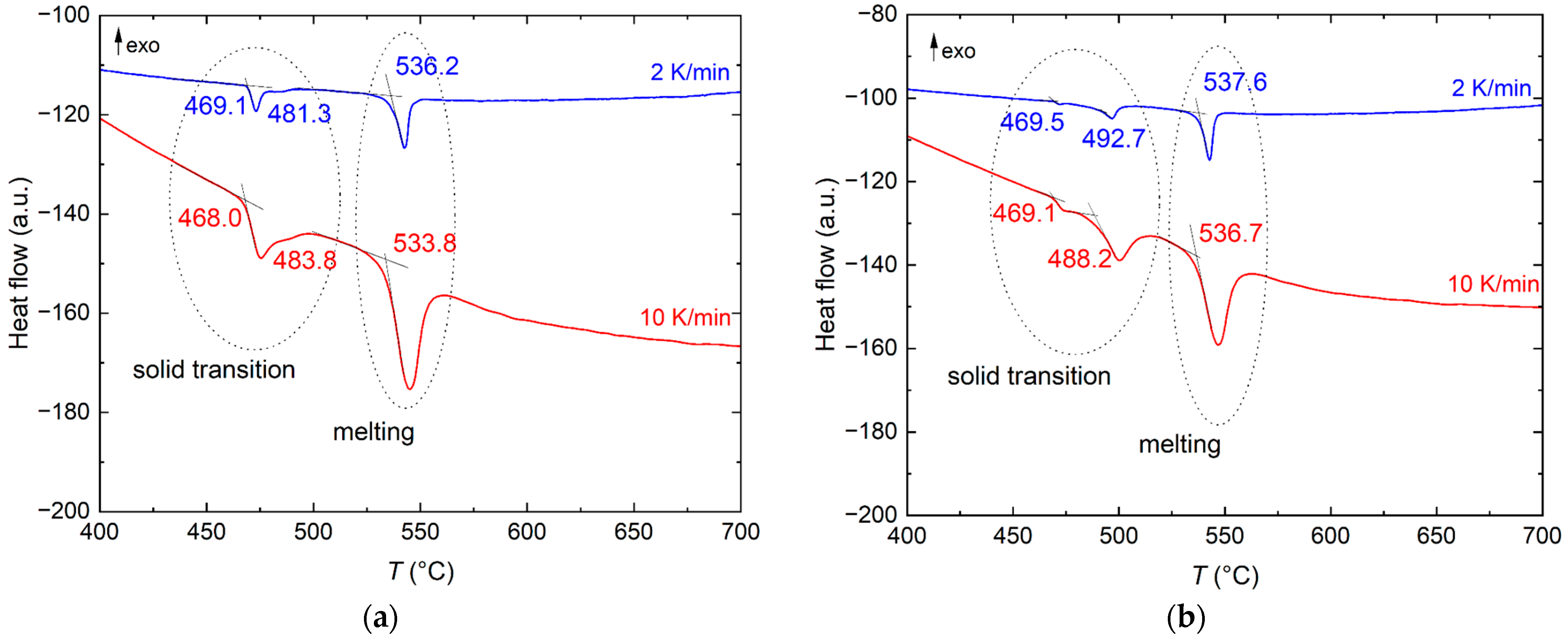 Materials 17 02776 g002