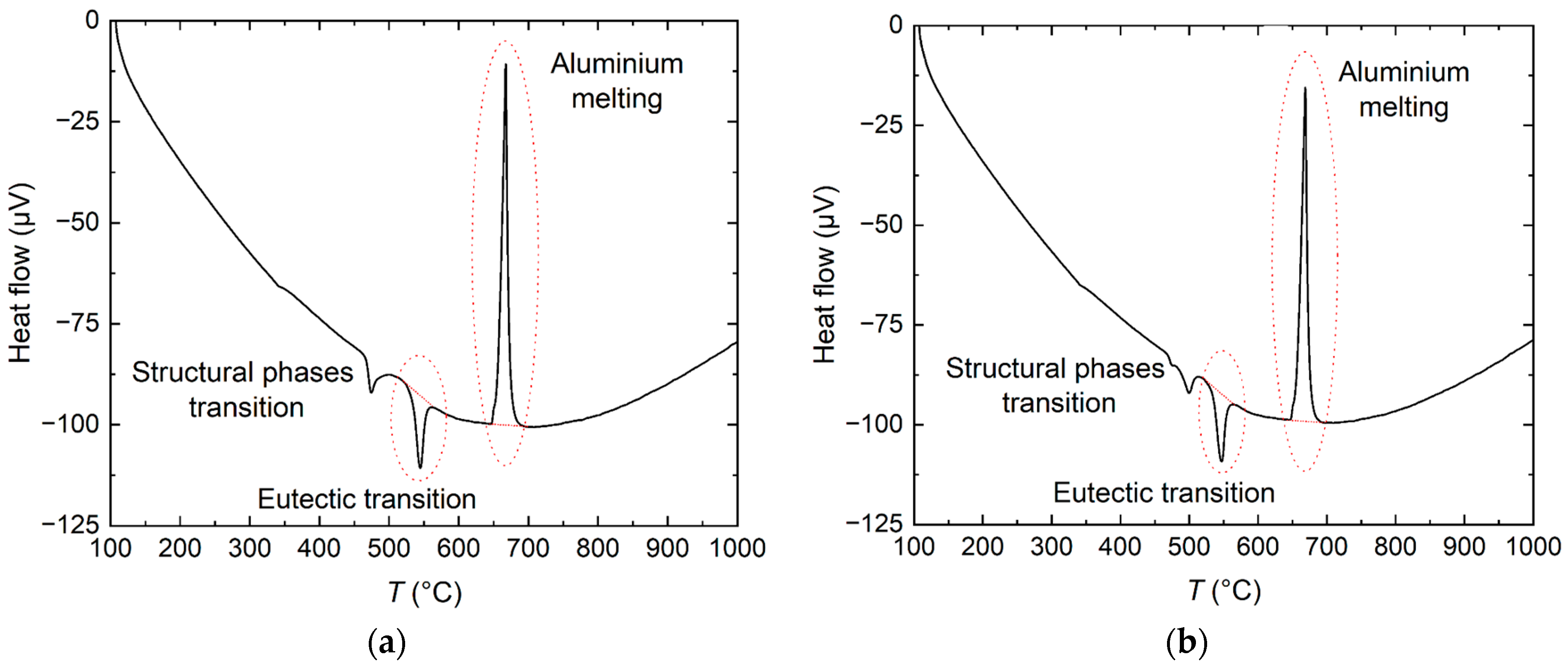 Materials 17 02776 g003