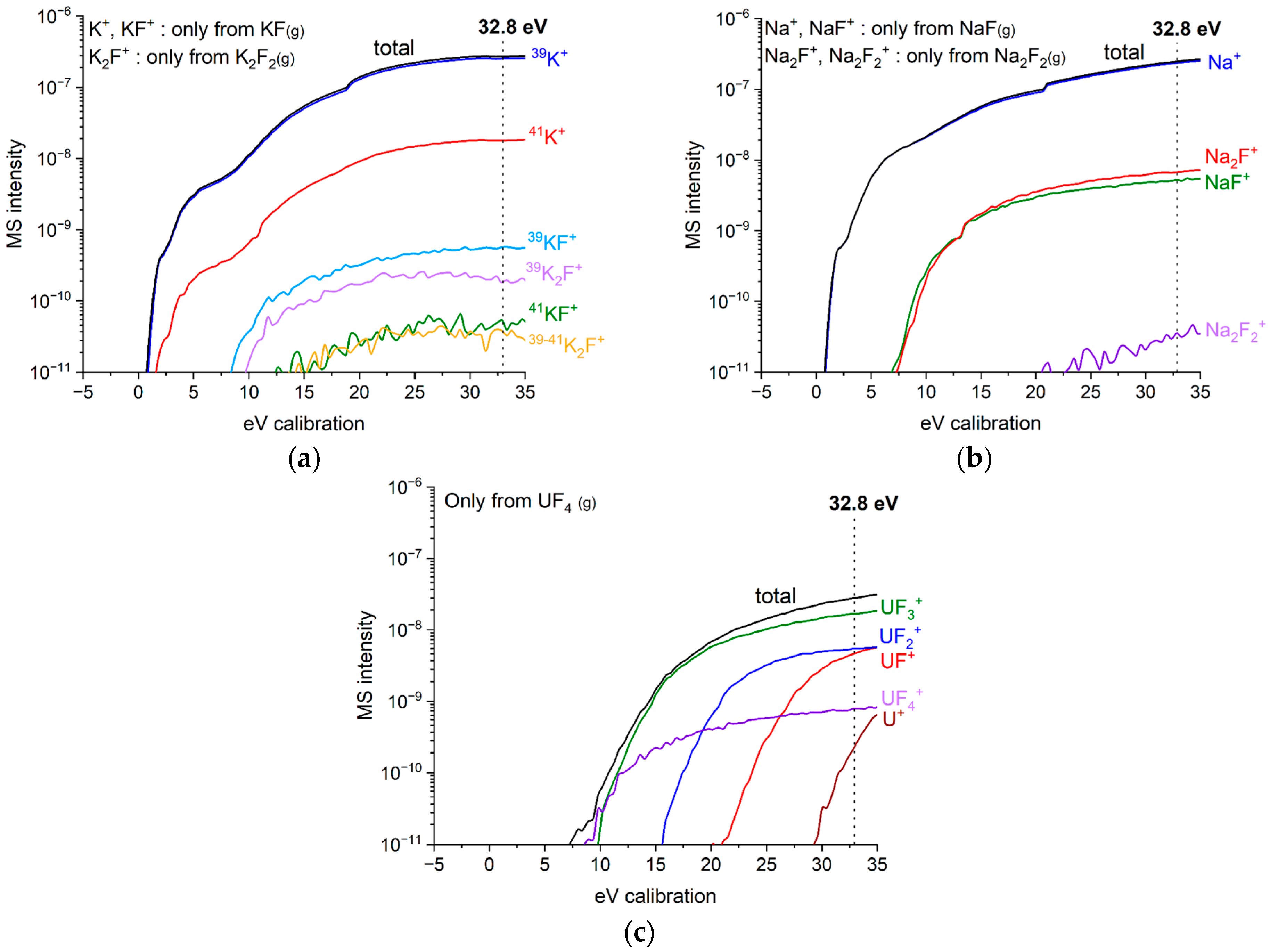 Materials 17 02776 g005