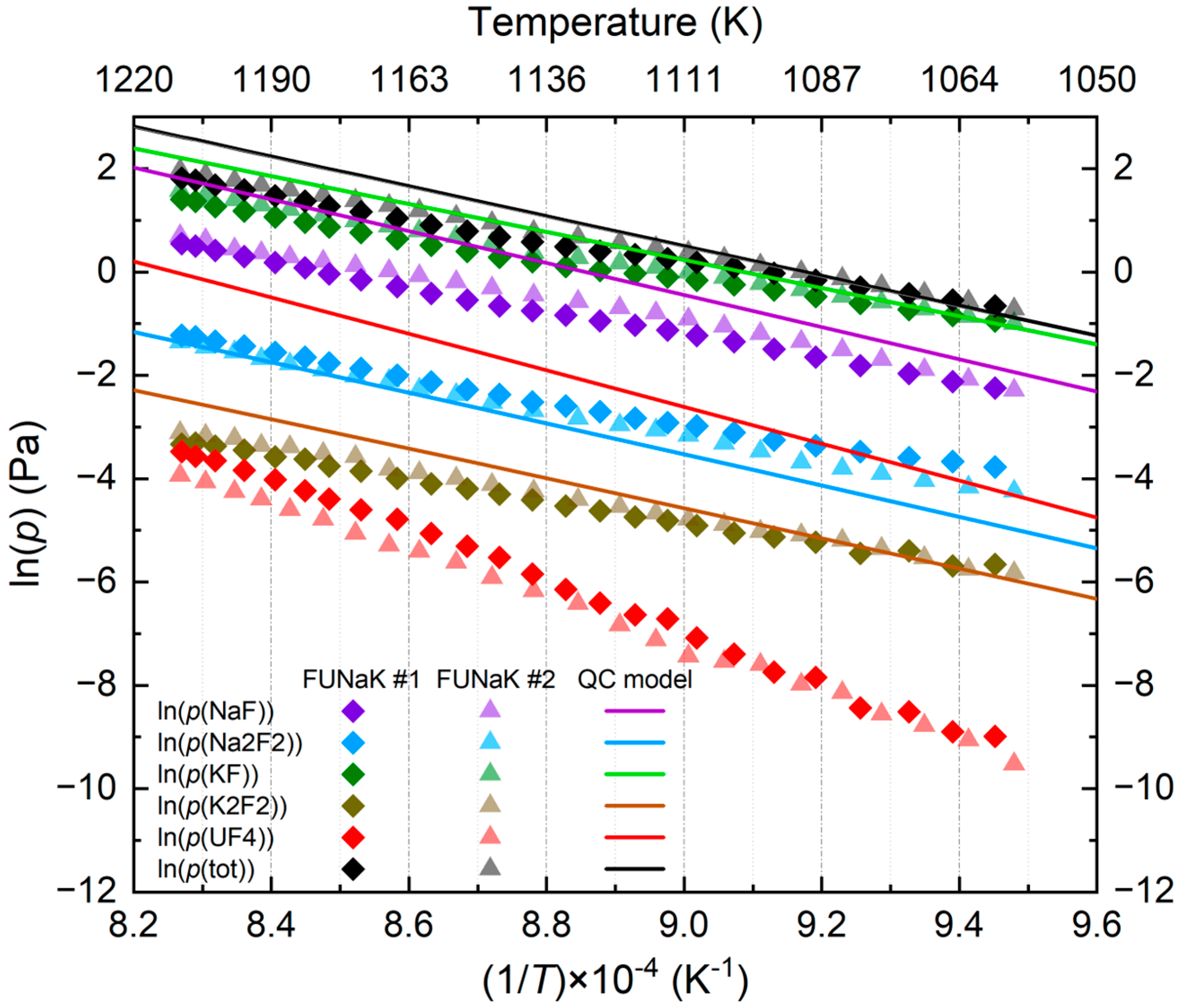 Materials 17 02776 g006