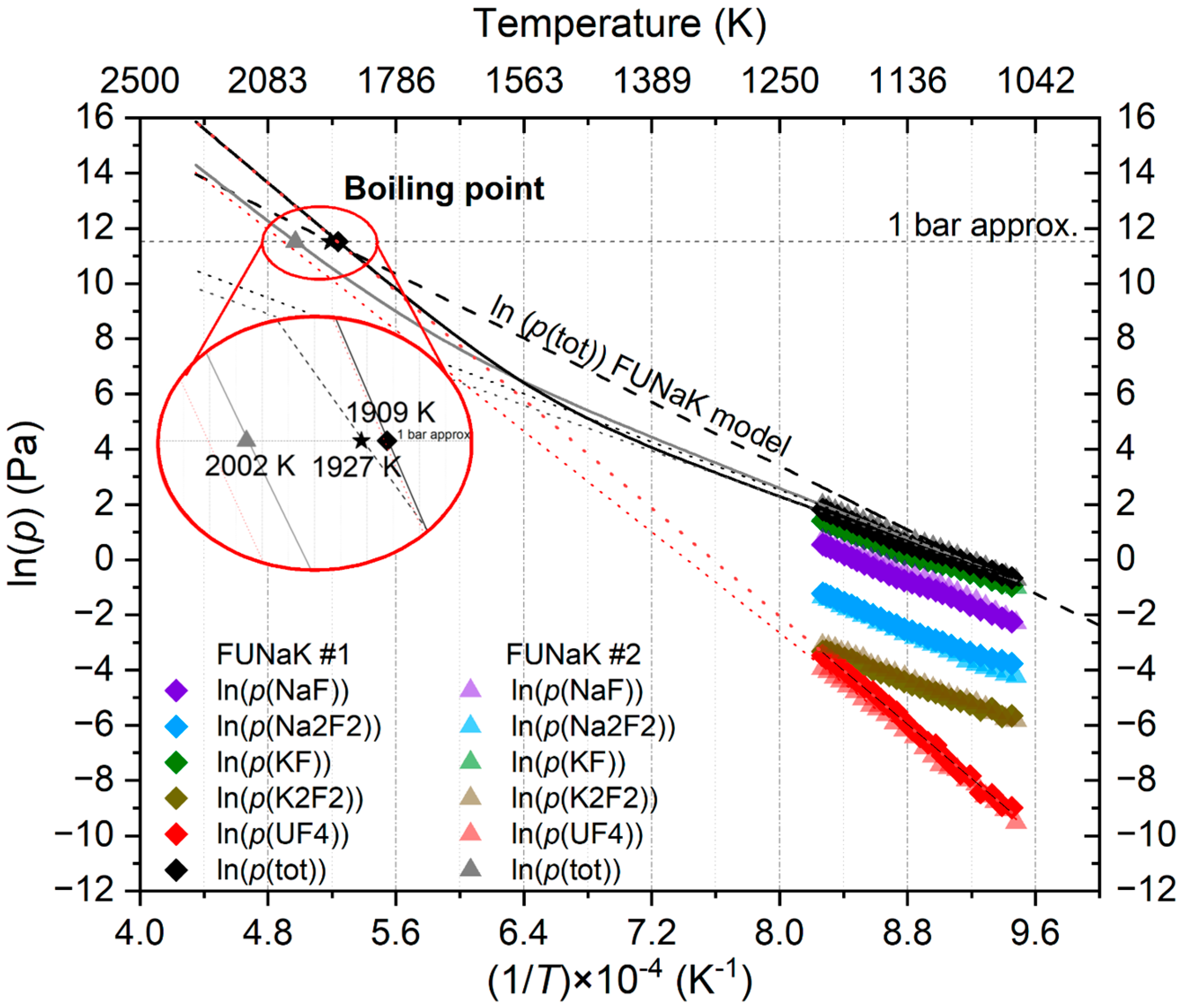 Materials 17 02776 g007