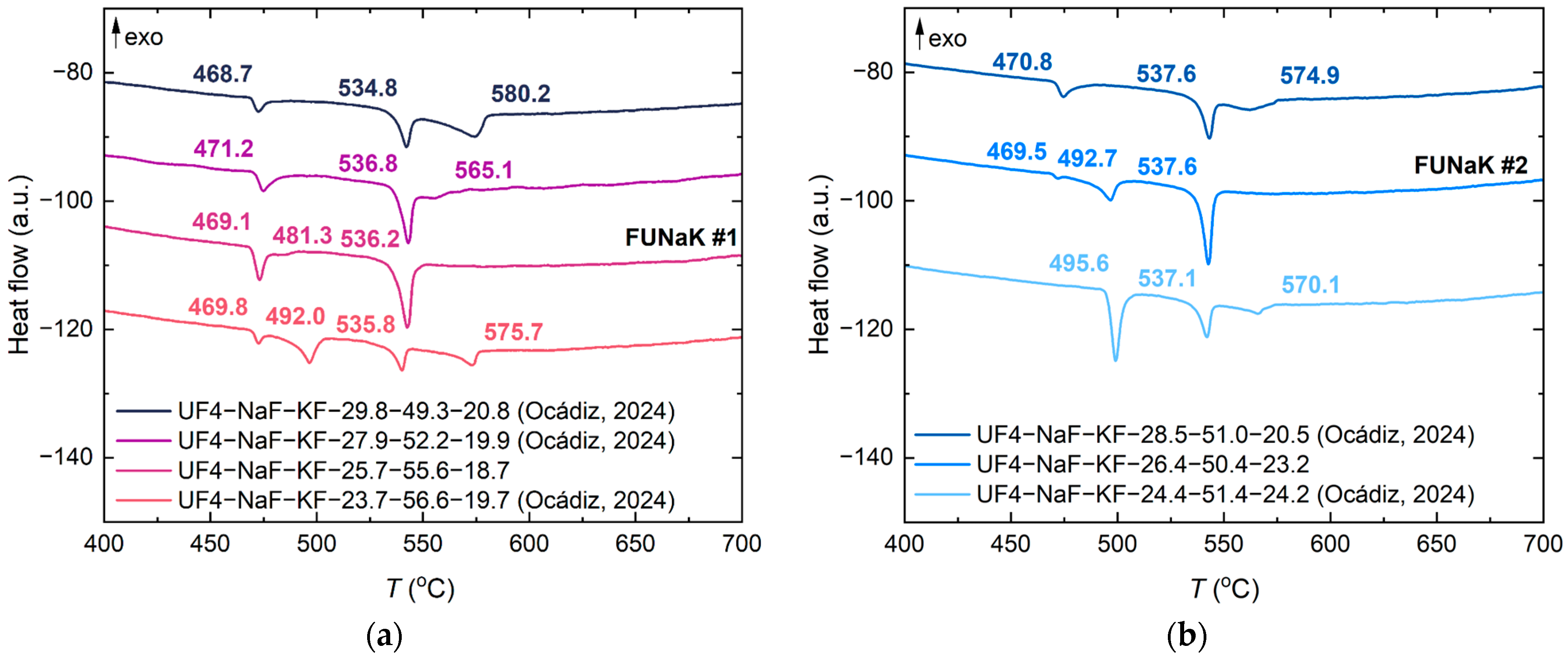 Materials 17 02776 g009
