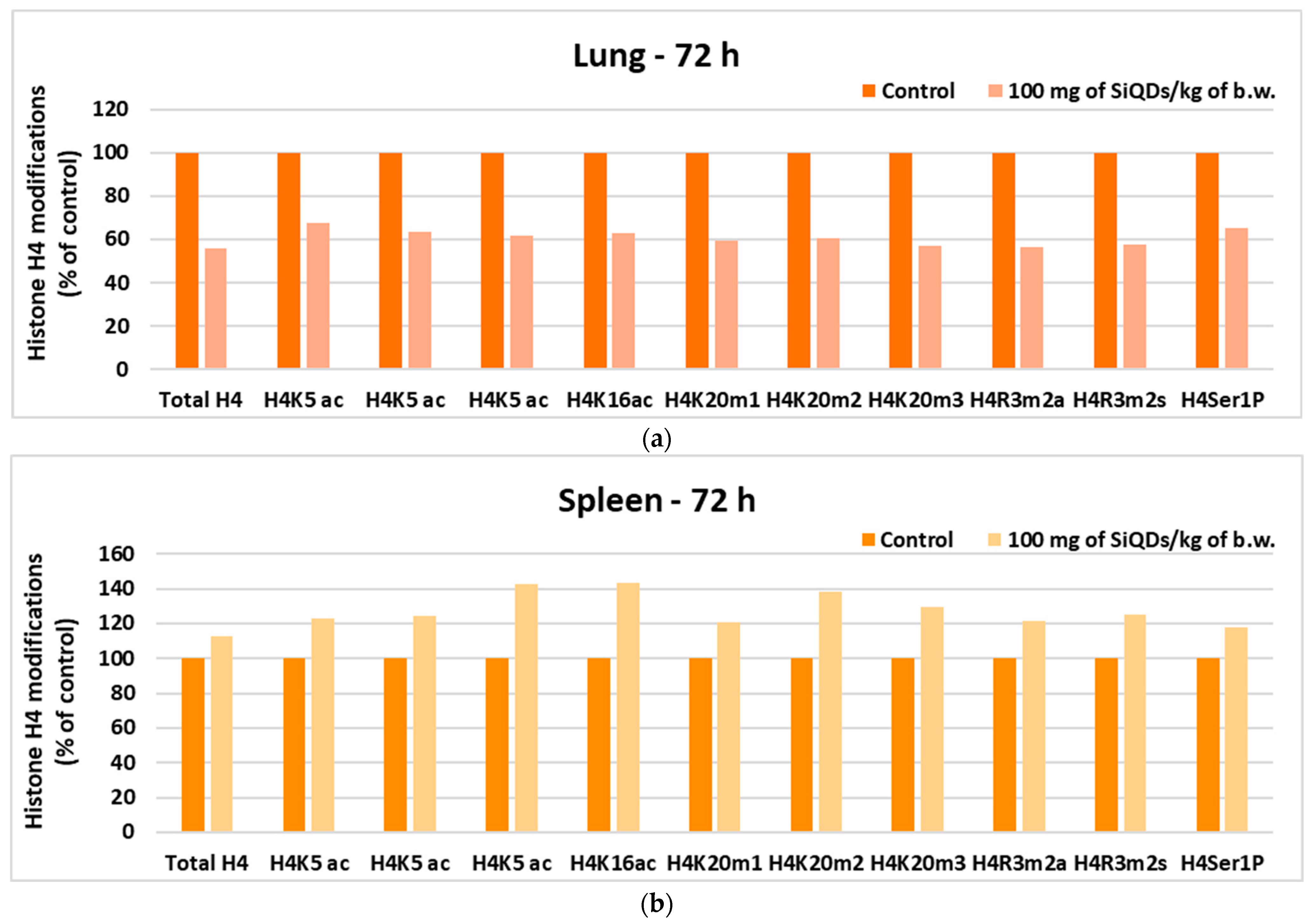 Materials 17 02778 g008