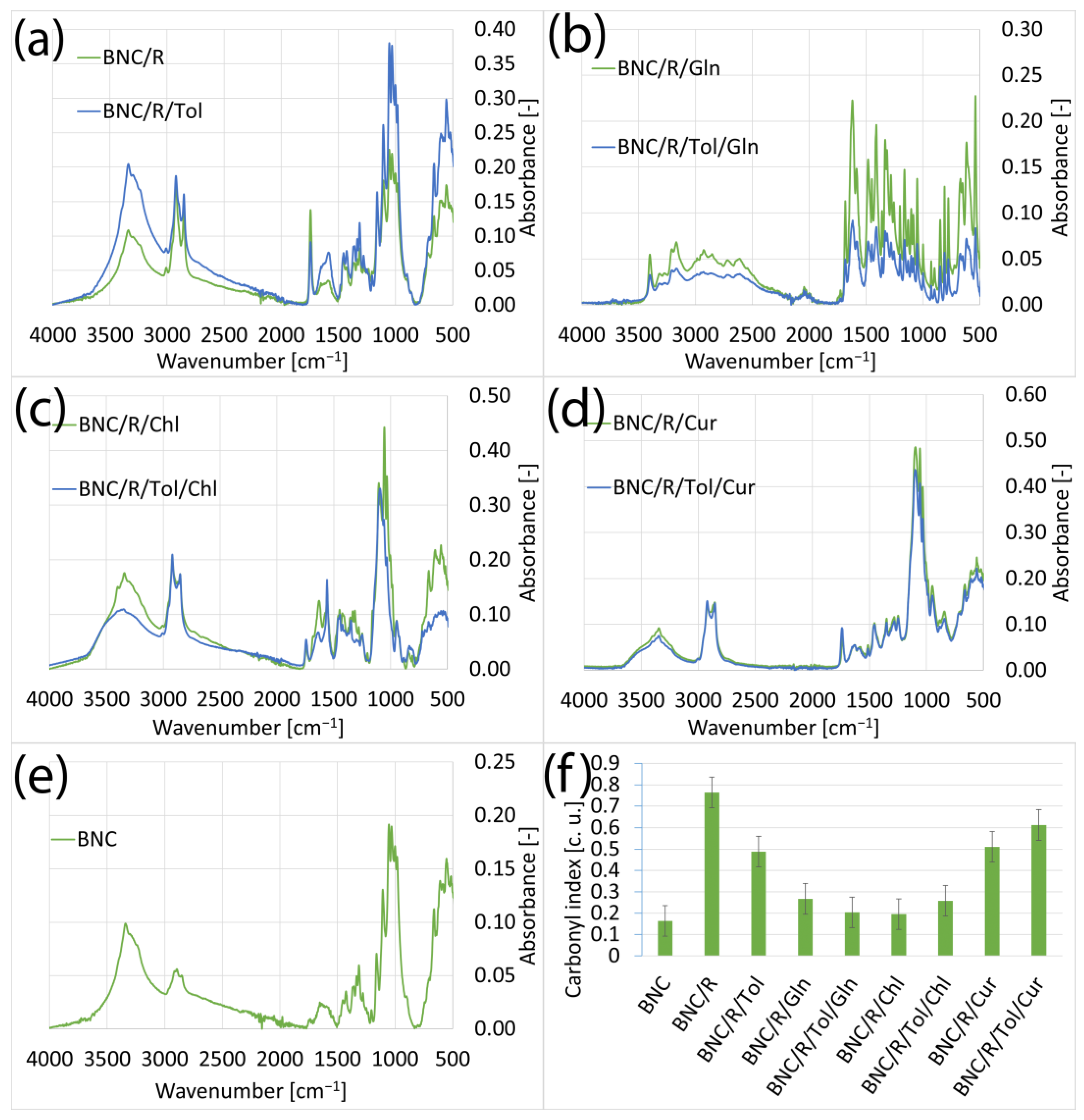 Materials 17 02783 g001