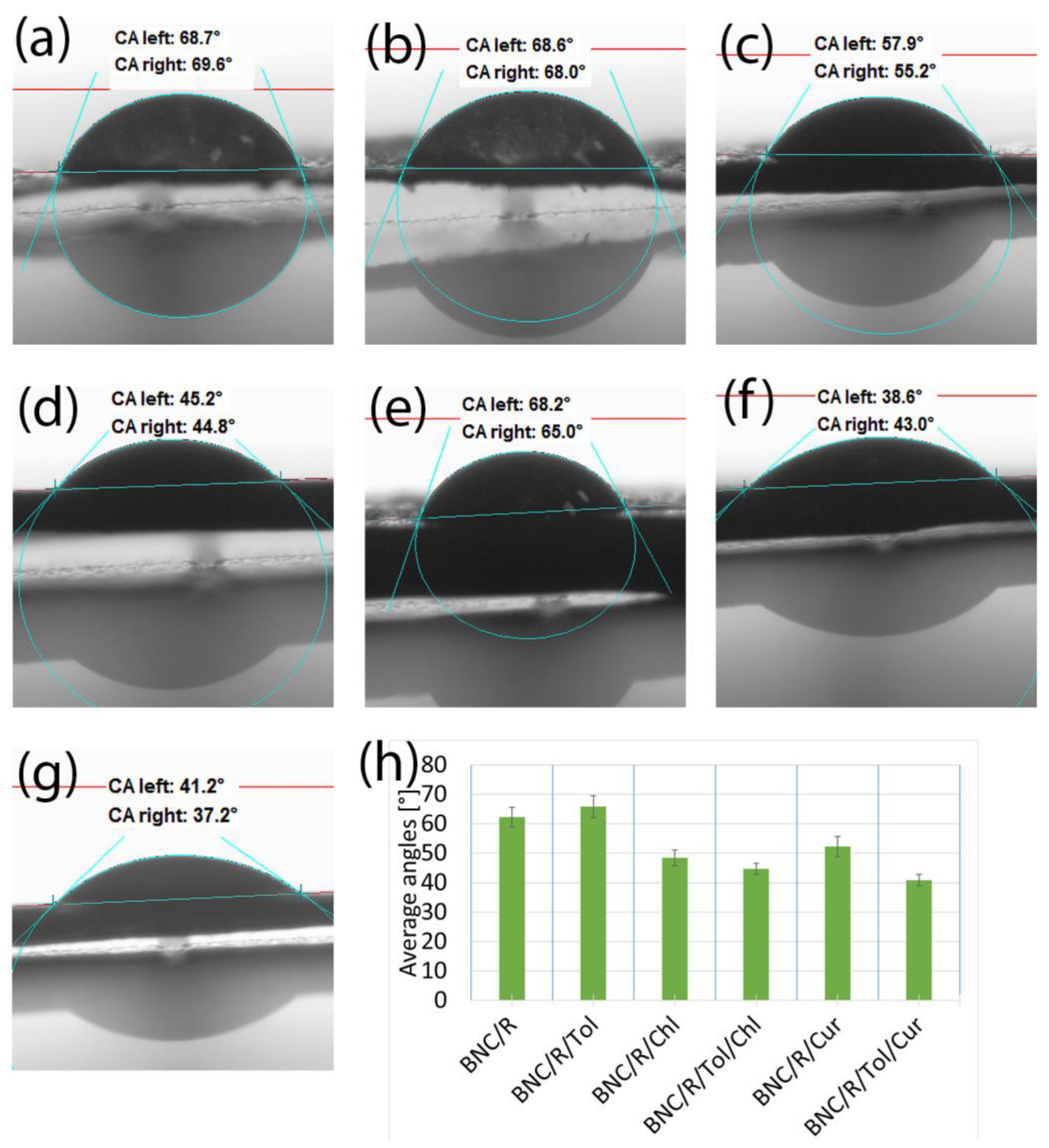 Materials 17 02783 g004