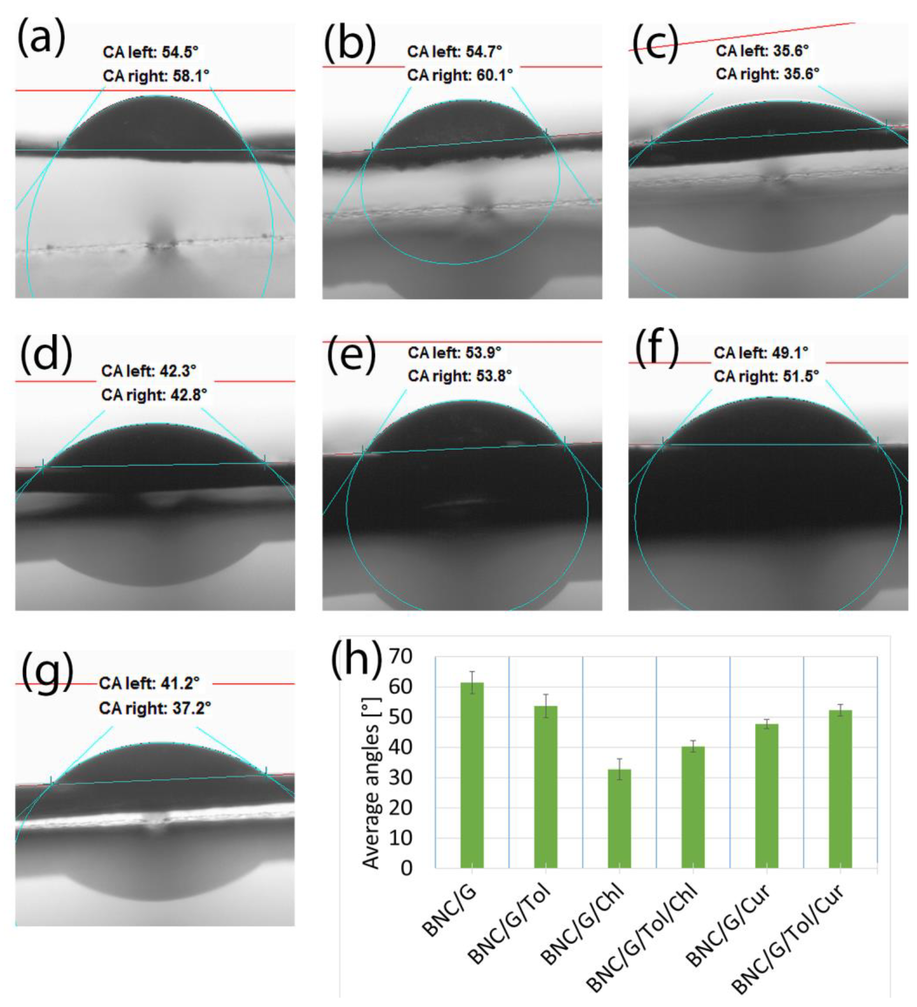 Materials 17 02783 g006