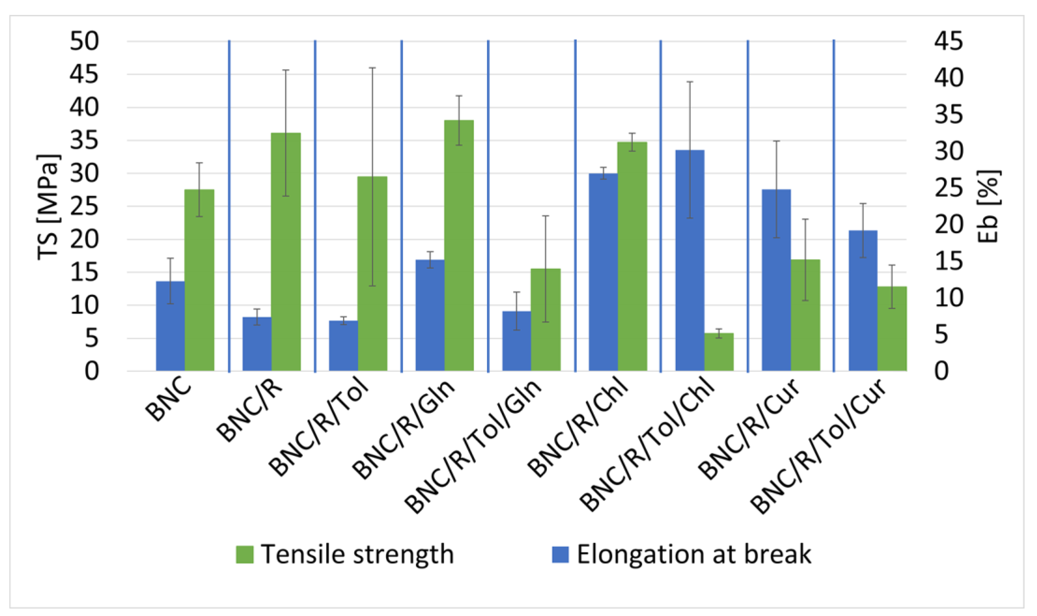 Materials 17 02783 g007