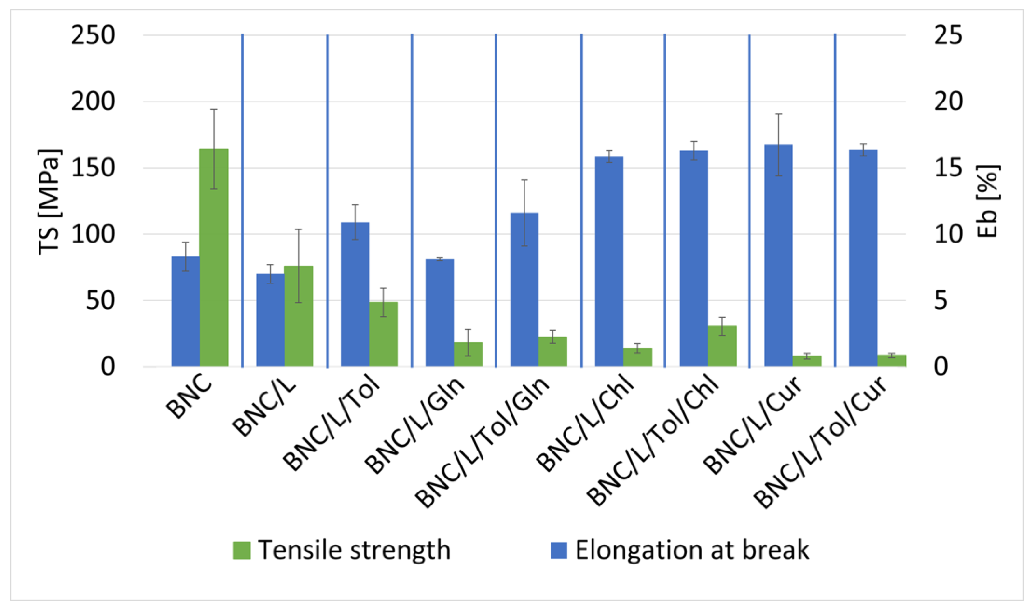 Materials 17 02783 g008