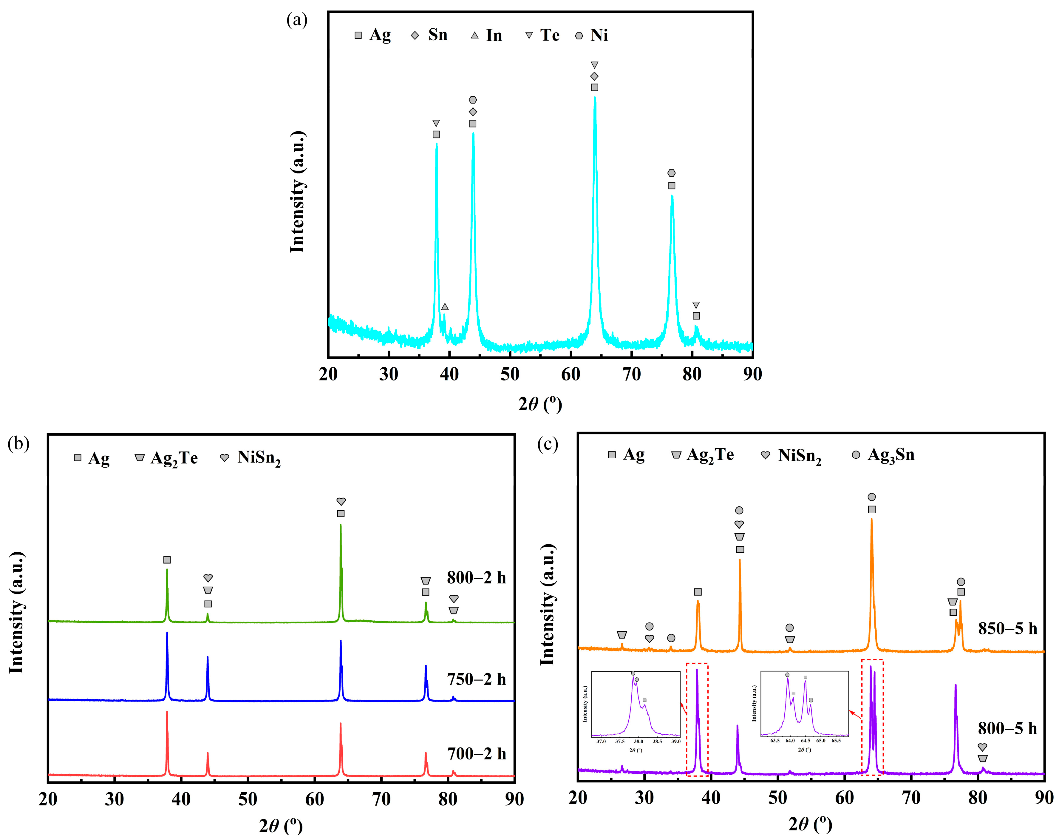 Materials 17 02785 g002