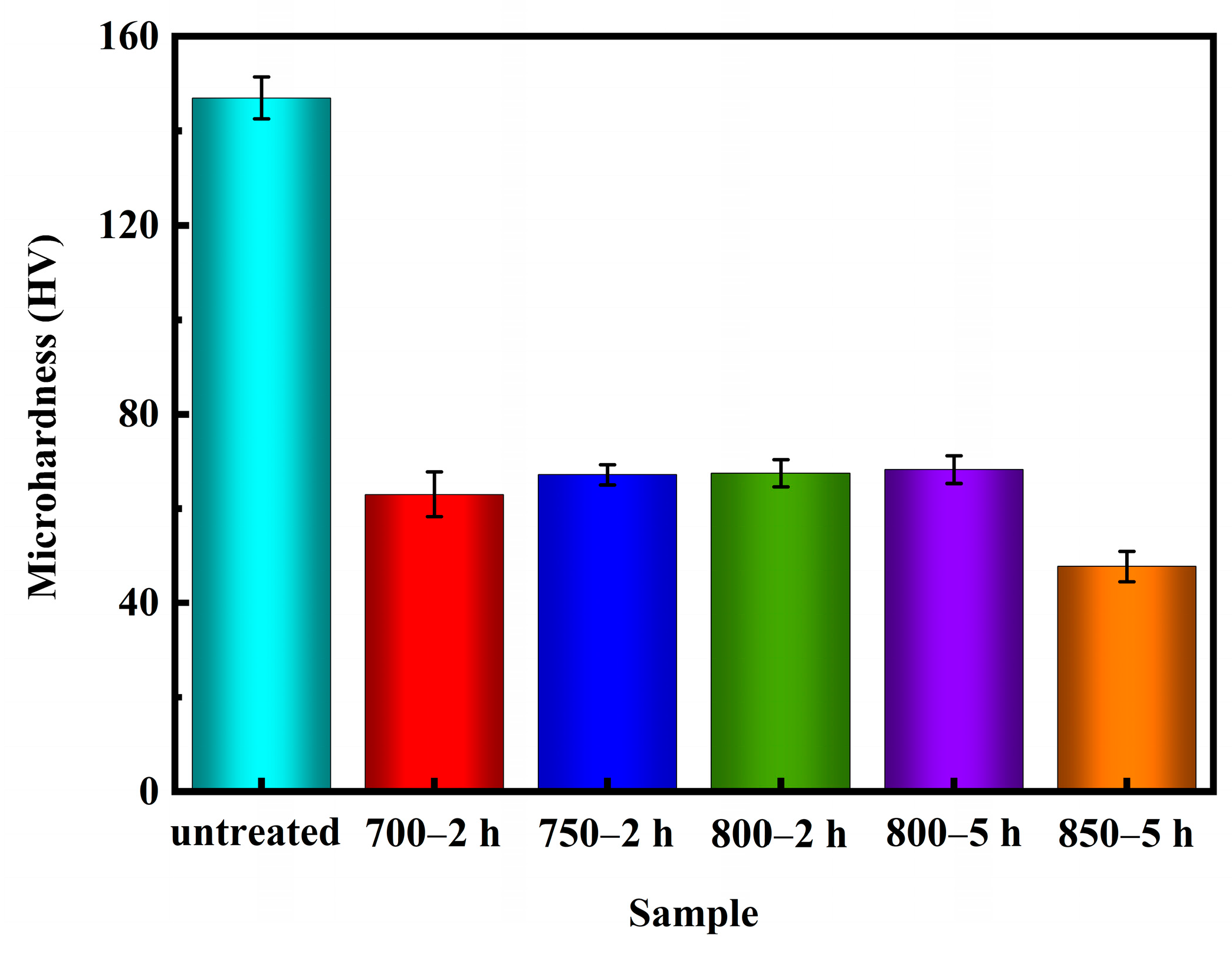 Materials 17 02785 g010