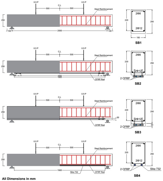 Materials 17 02794 g004