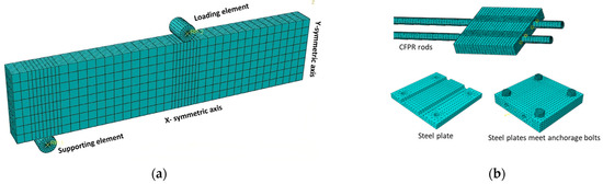 Materials 17 02794 g011