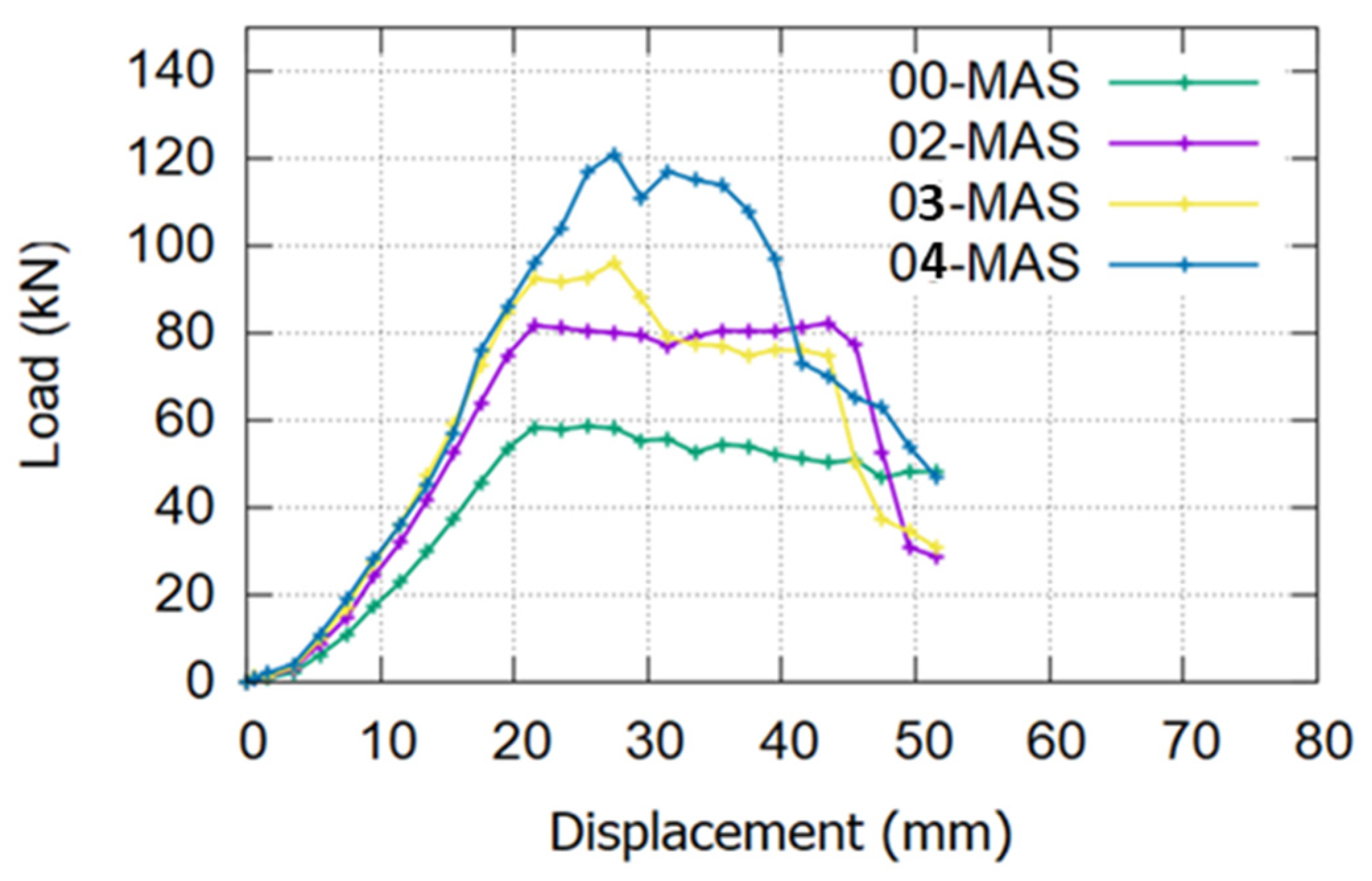 Materials 17 02794 g017