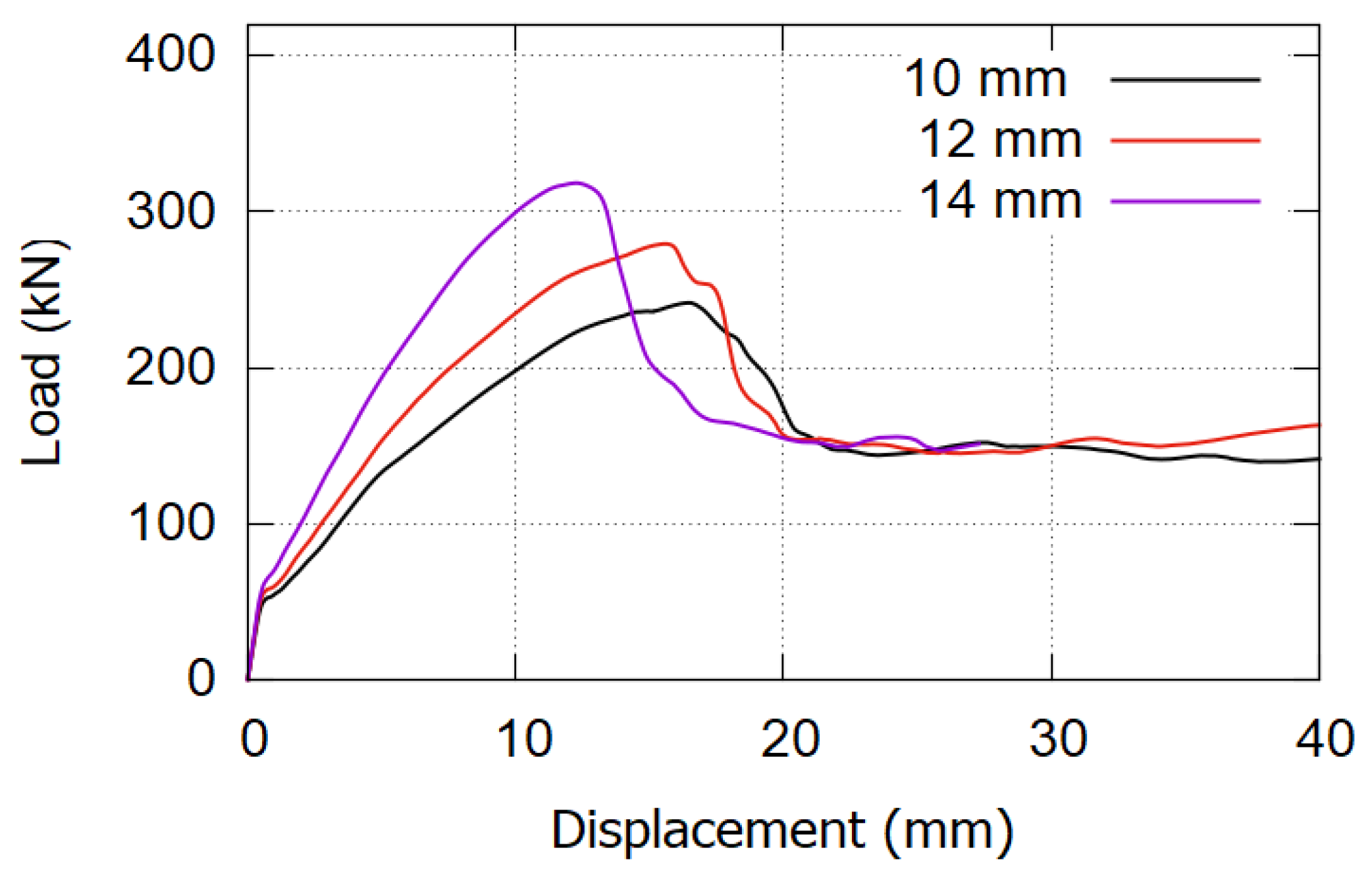 Materials 17 02794 g018