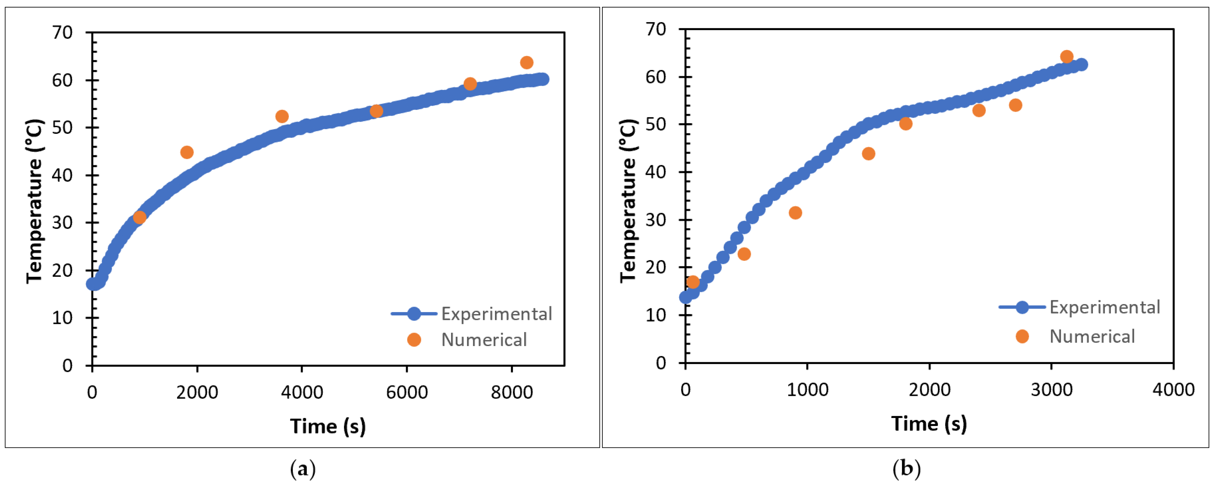 Materials 17 02804 g010