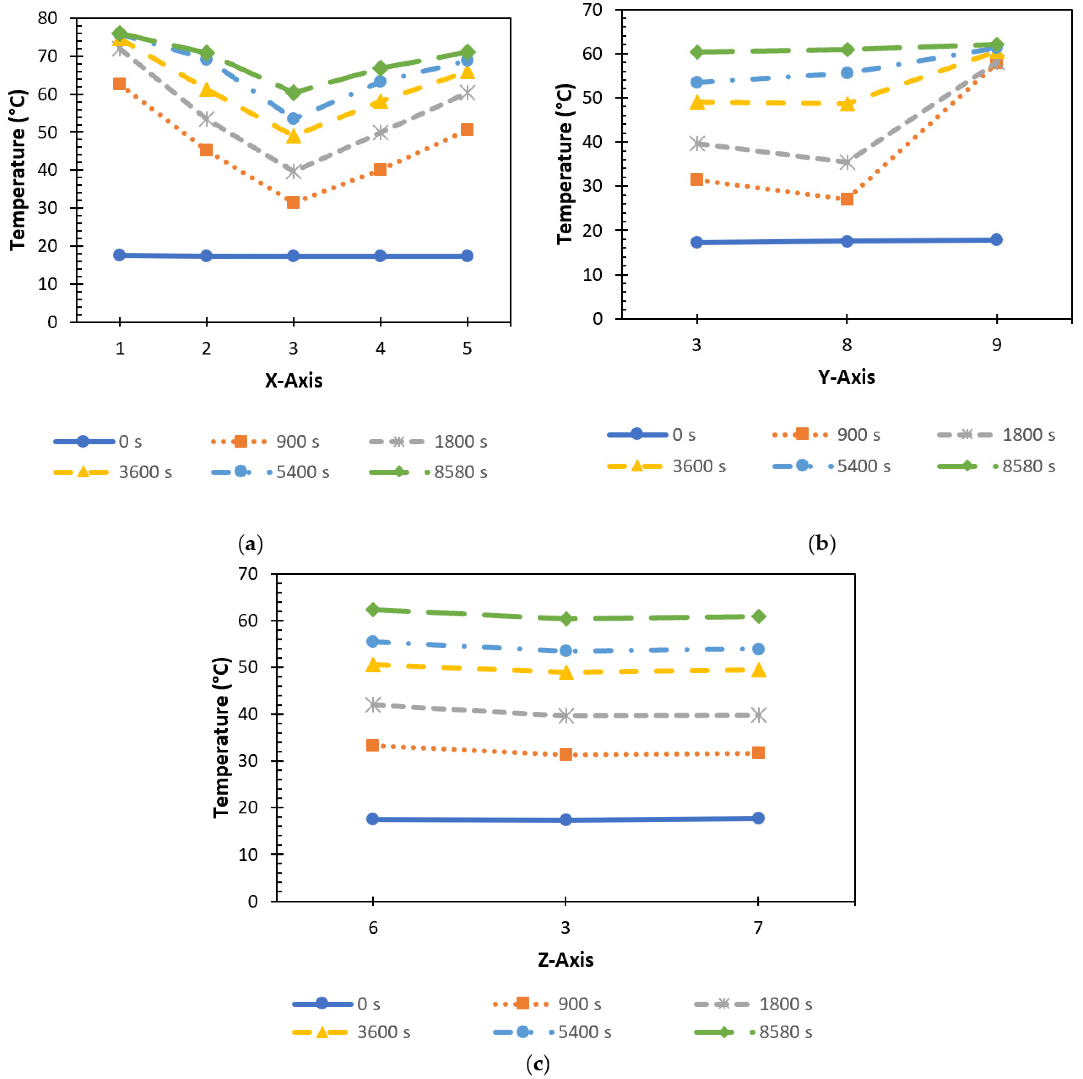 Materials 17 02804 g016